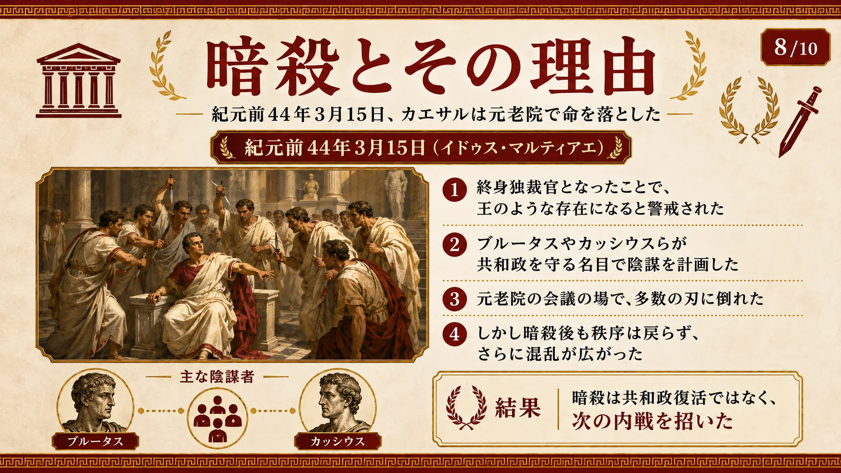 暗殺とその理由