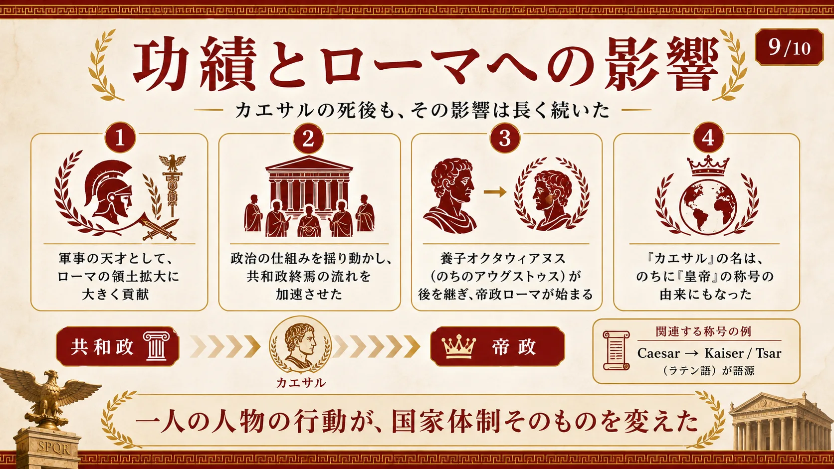功績とローマへの影響