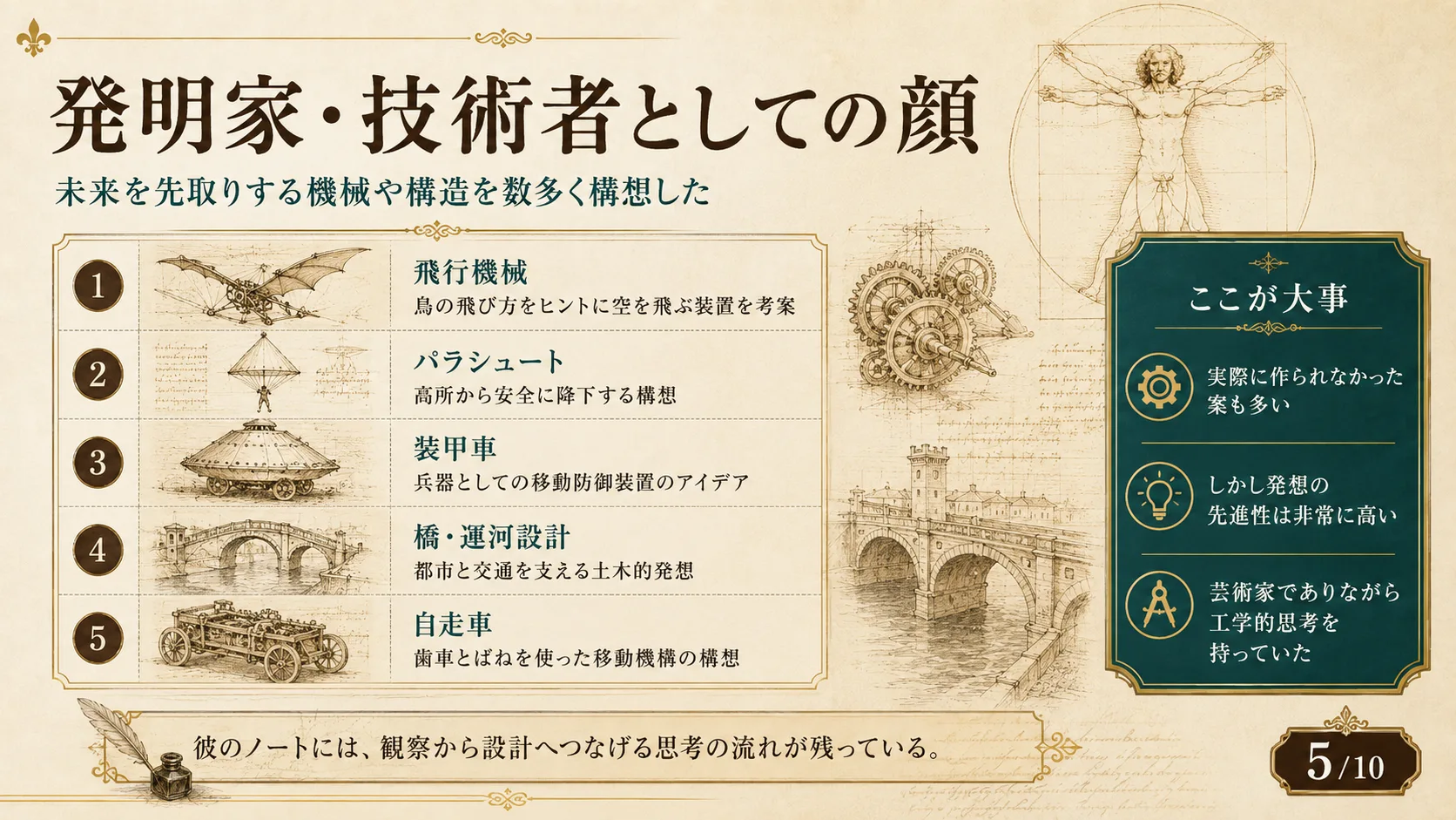 発明家・技術者としての顔