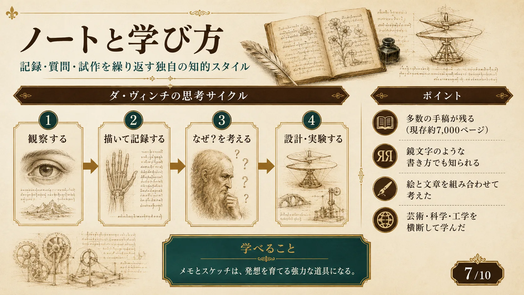 ノートと学び方