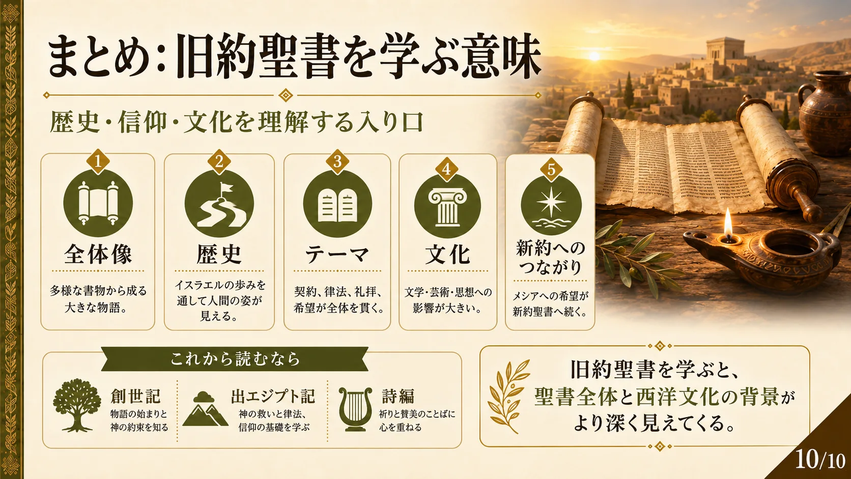 まとめ：旧約聖書を学ぶ意味