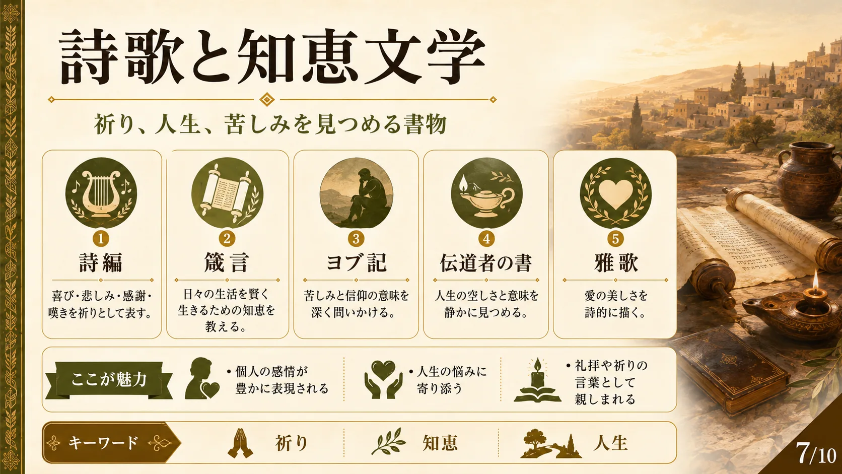 詩歌と知恵文学