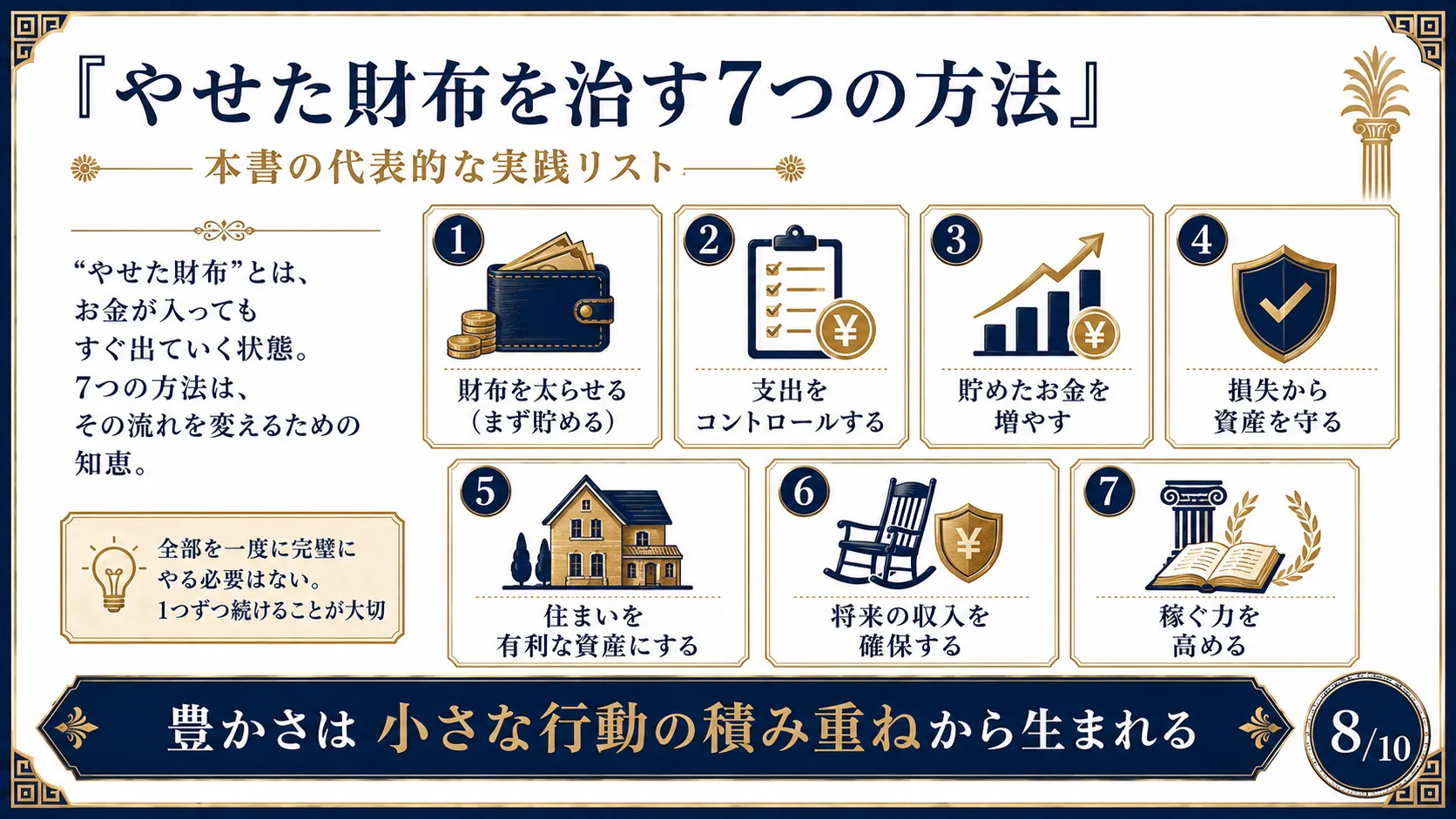 『やせた財布を治す7つの方法』