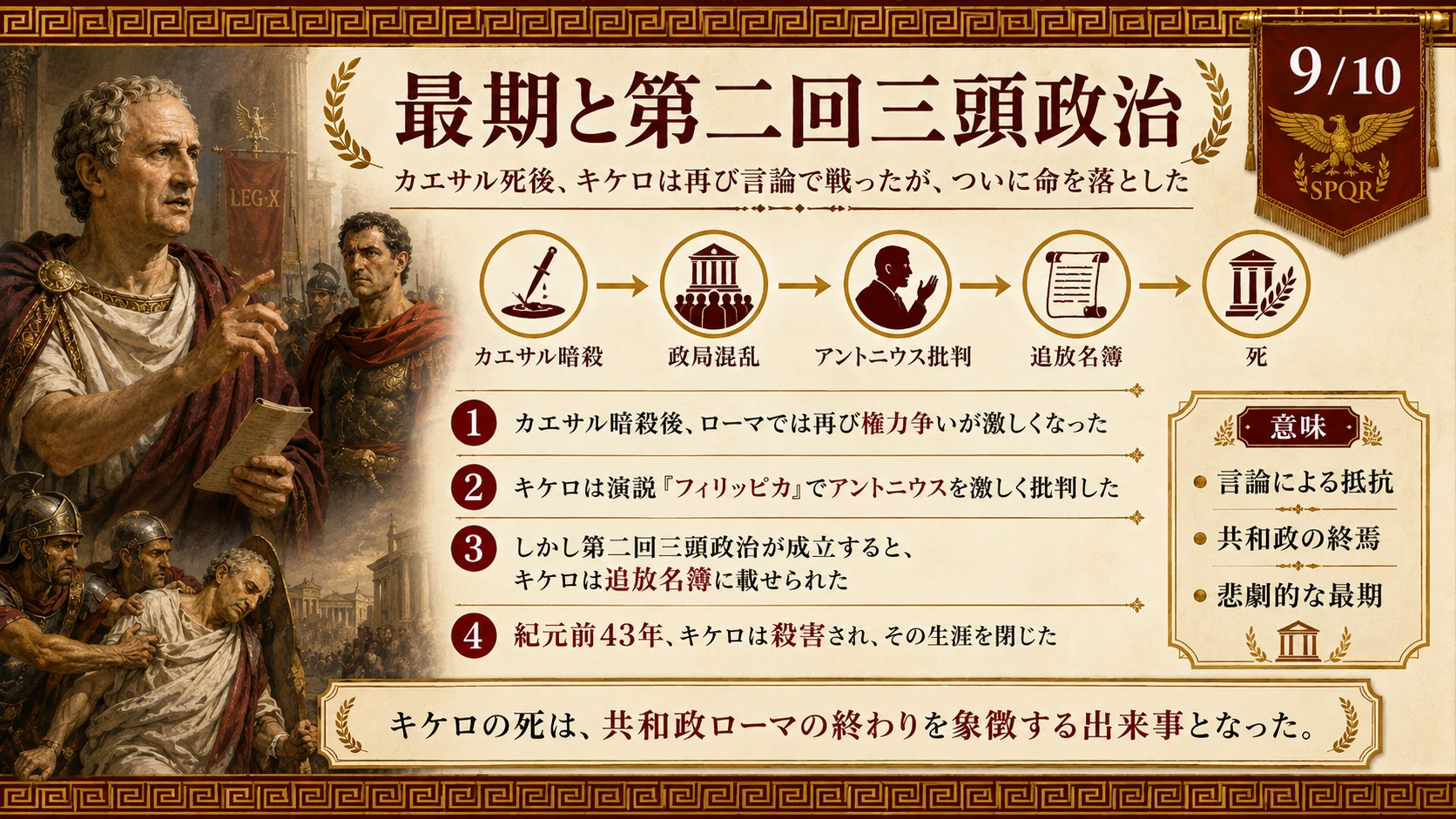 最期と第二回三頭政治