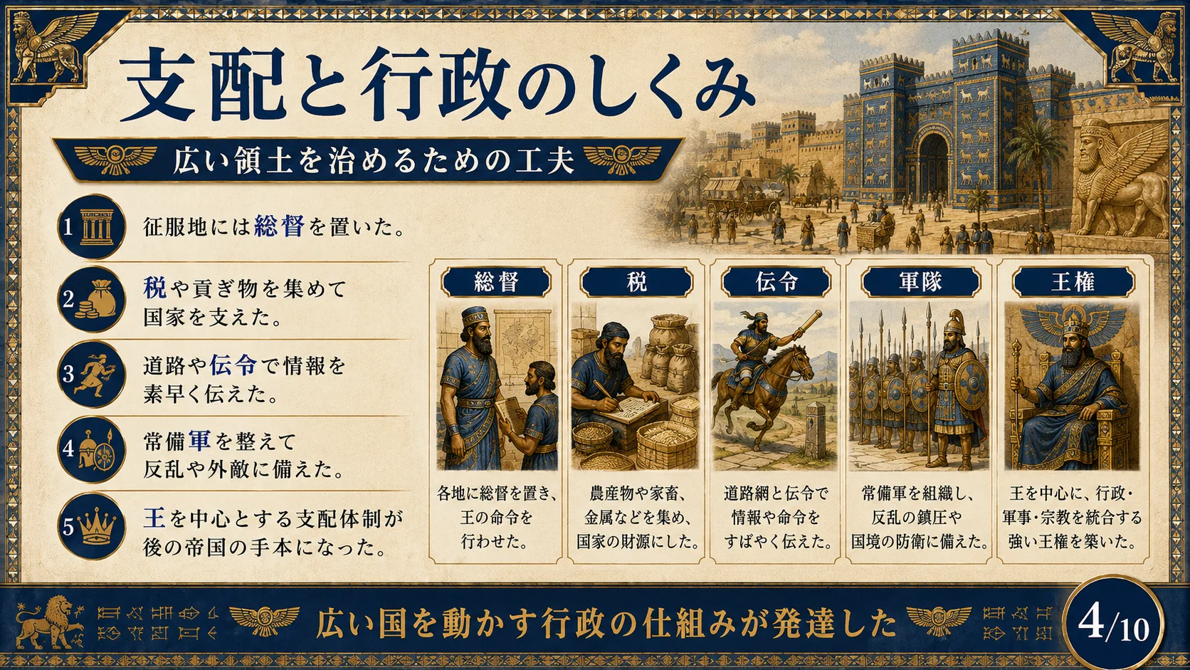支配と行政のしくみ
