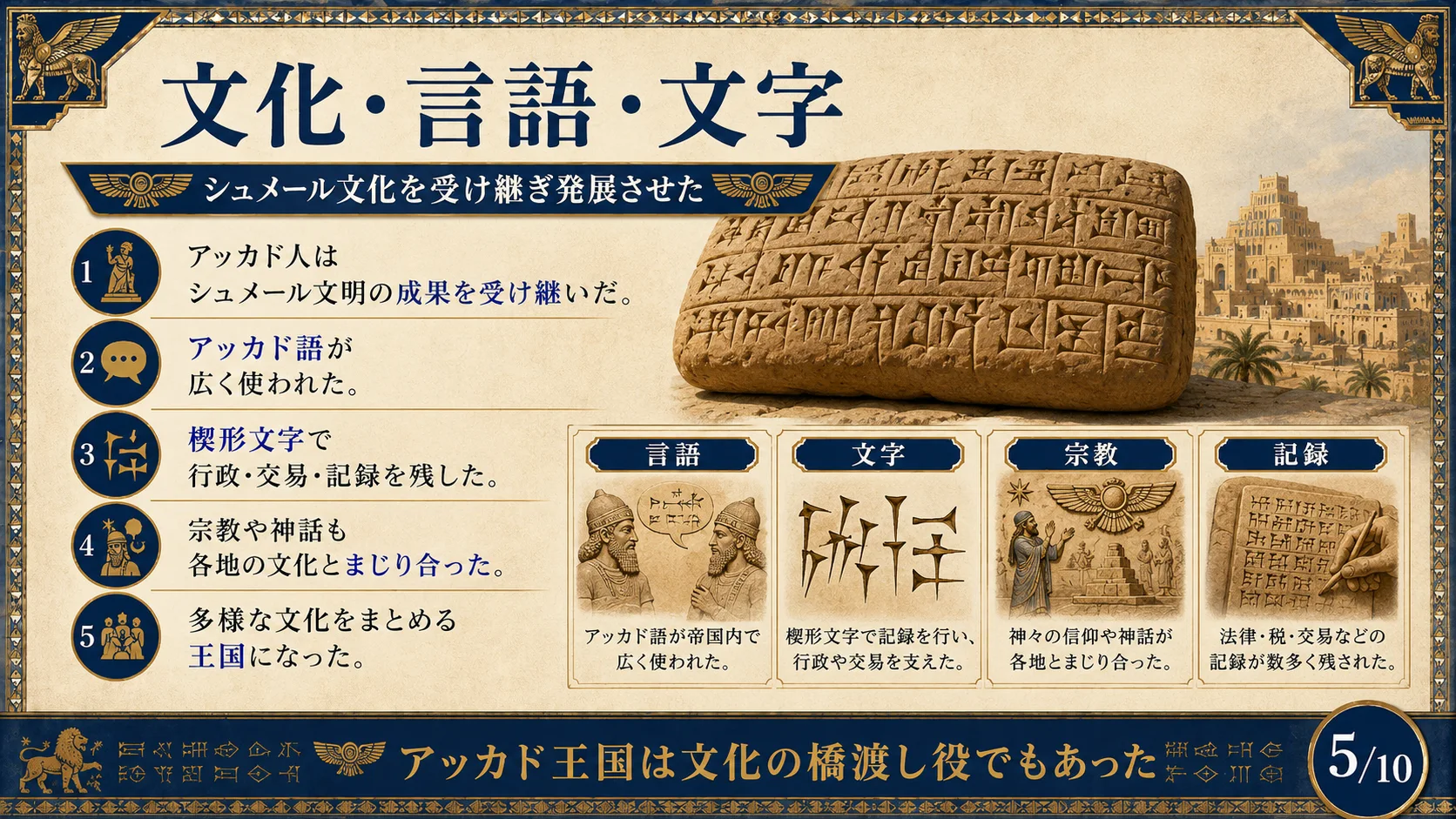 文化・言語・文字