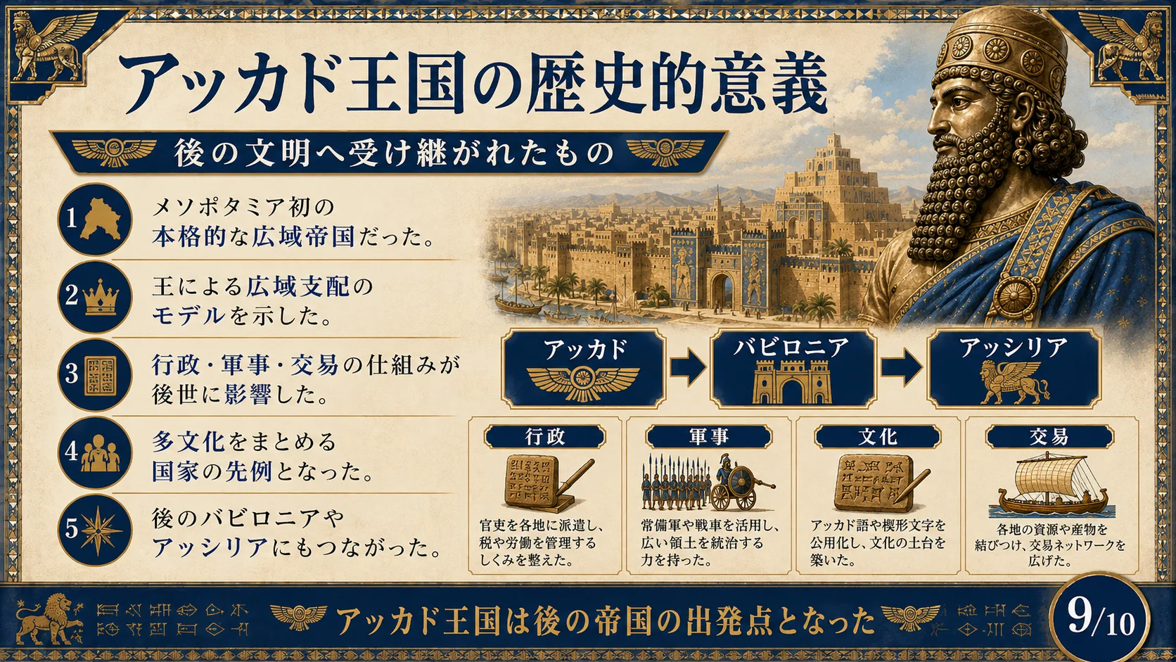 アッカド王国の歴史的意義