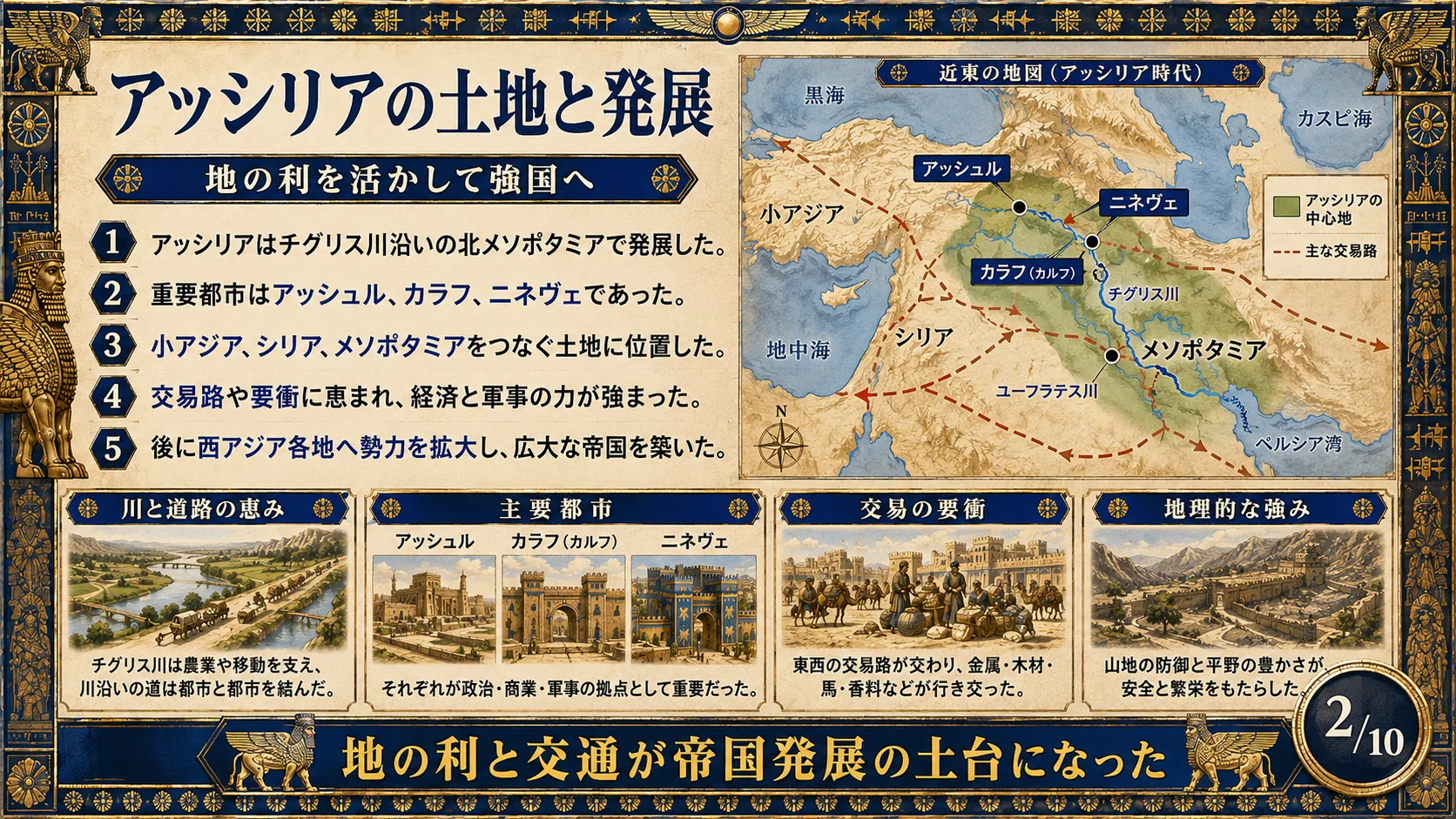 アッシリアの土地と発展