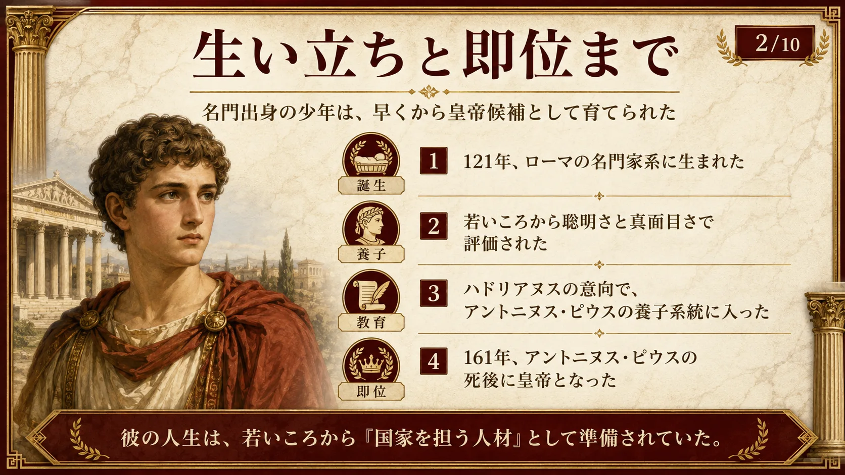 生い立ちと即位まで