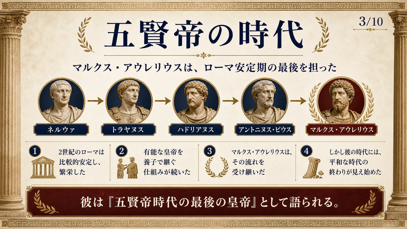 五賢帝の時代
