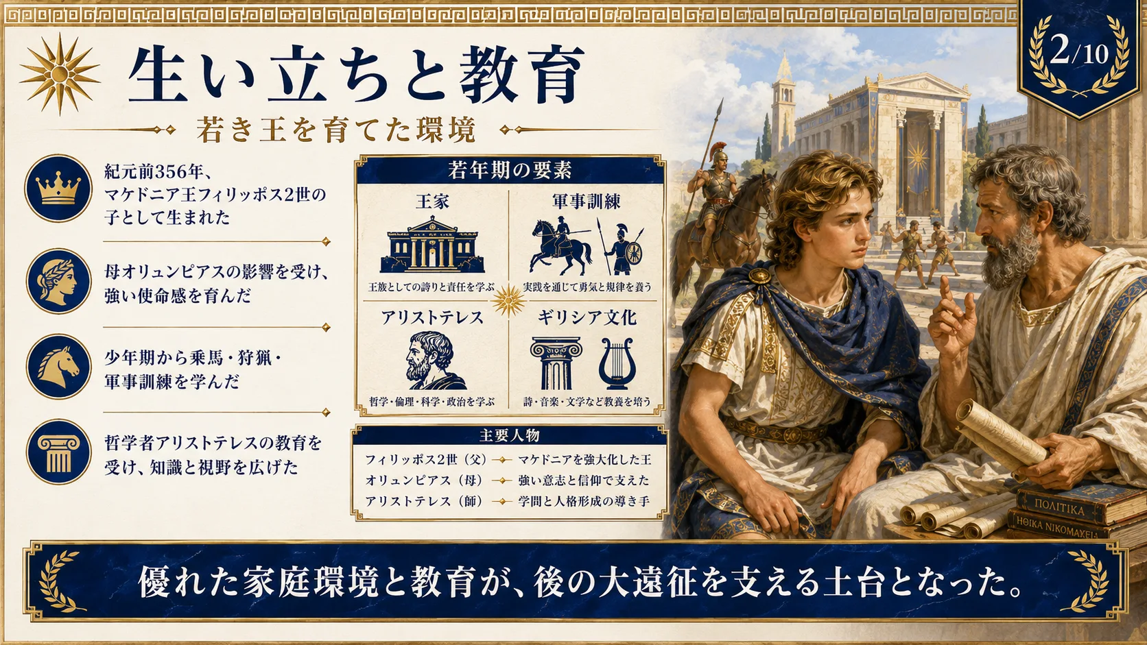生い立ちと教育