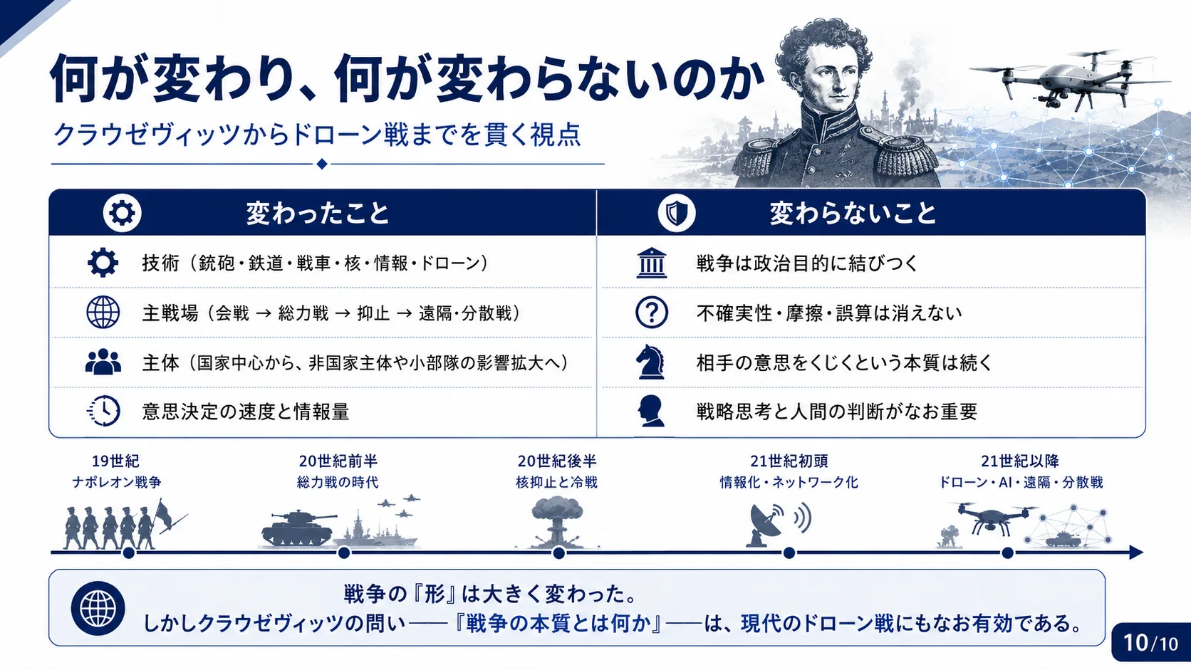 何が変わり、何が変わらないのか