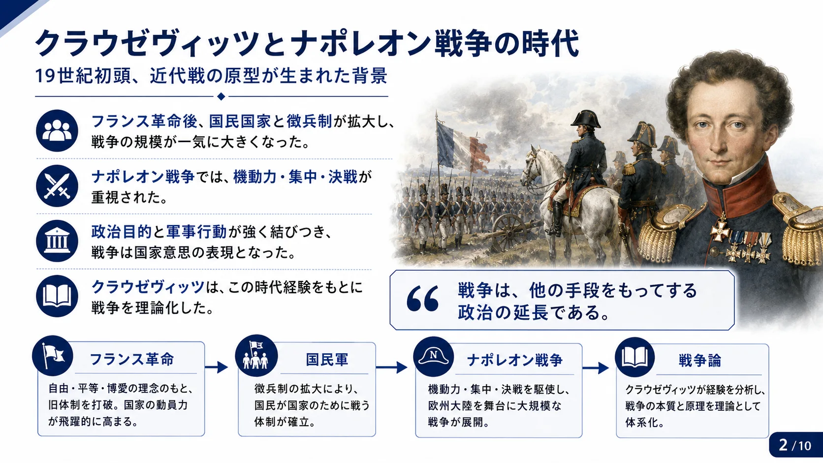クラウゼヴィッツとナポレオン戦争の時代