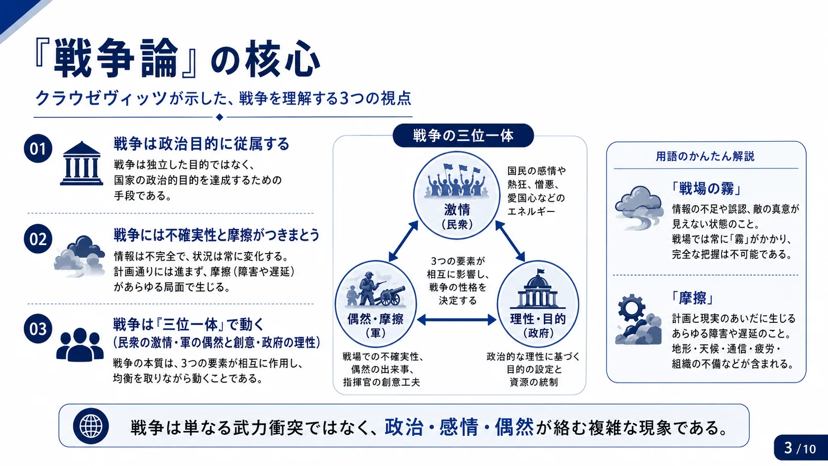 『戦争論』の核心