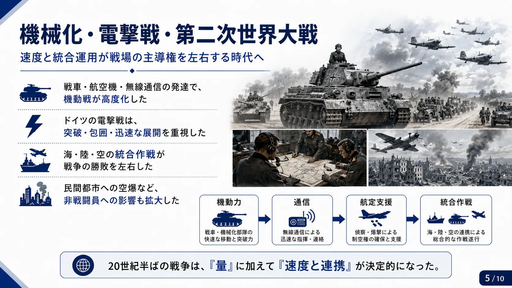 機械化・電撃戦・第二次世界大戦