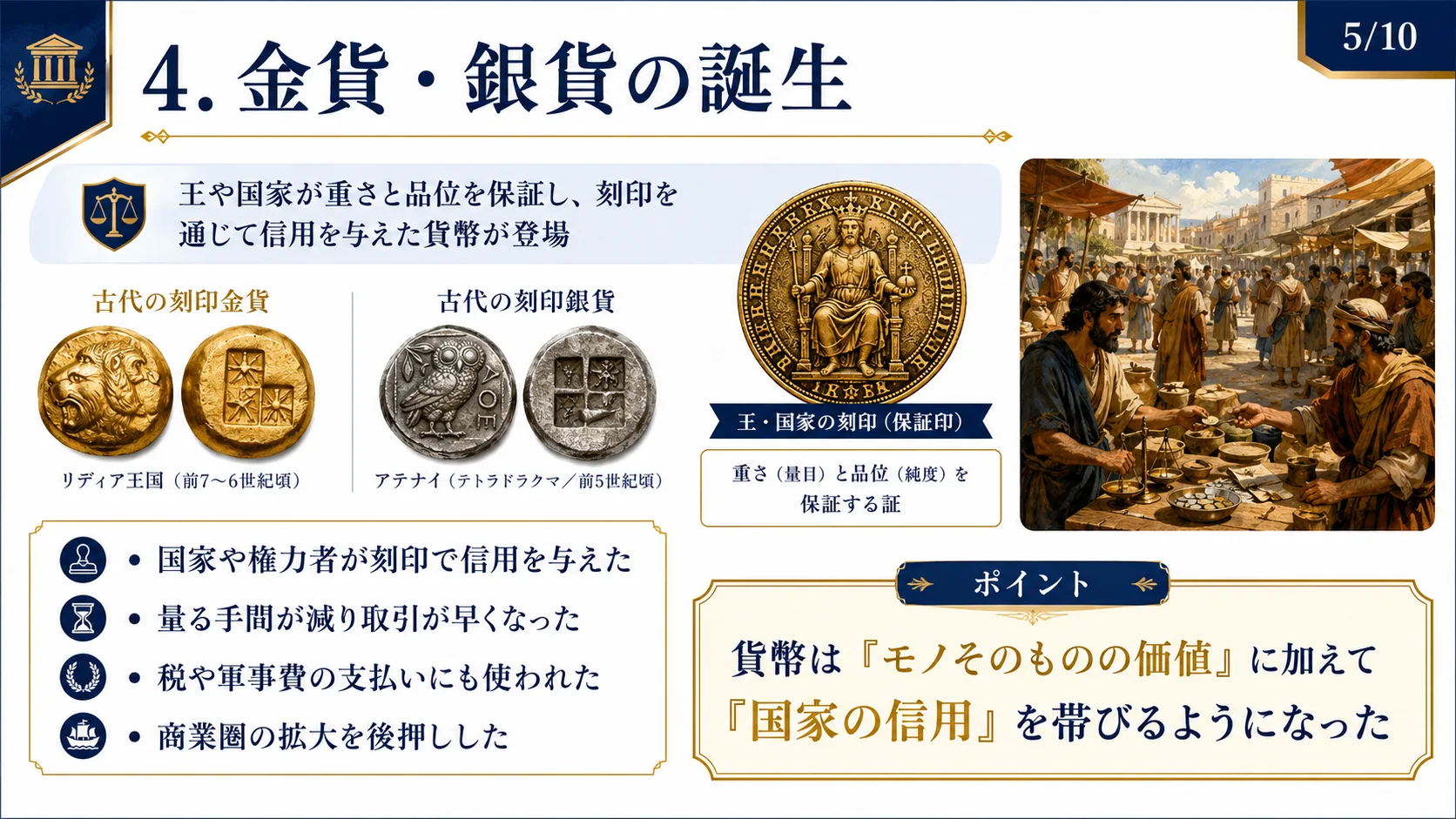 金貨・銀貨の誕生