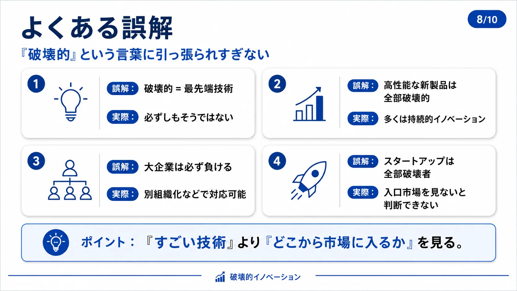 よくある誤解