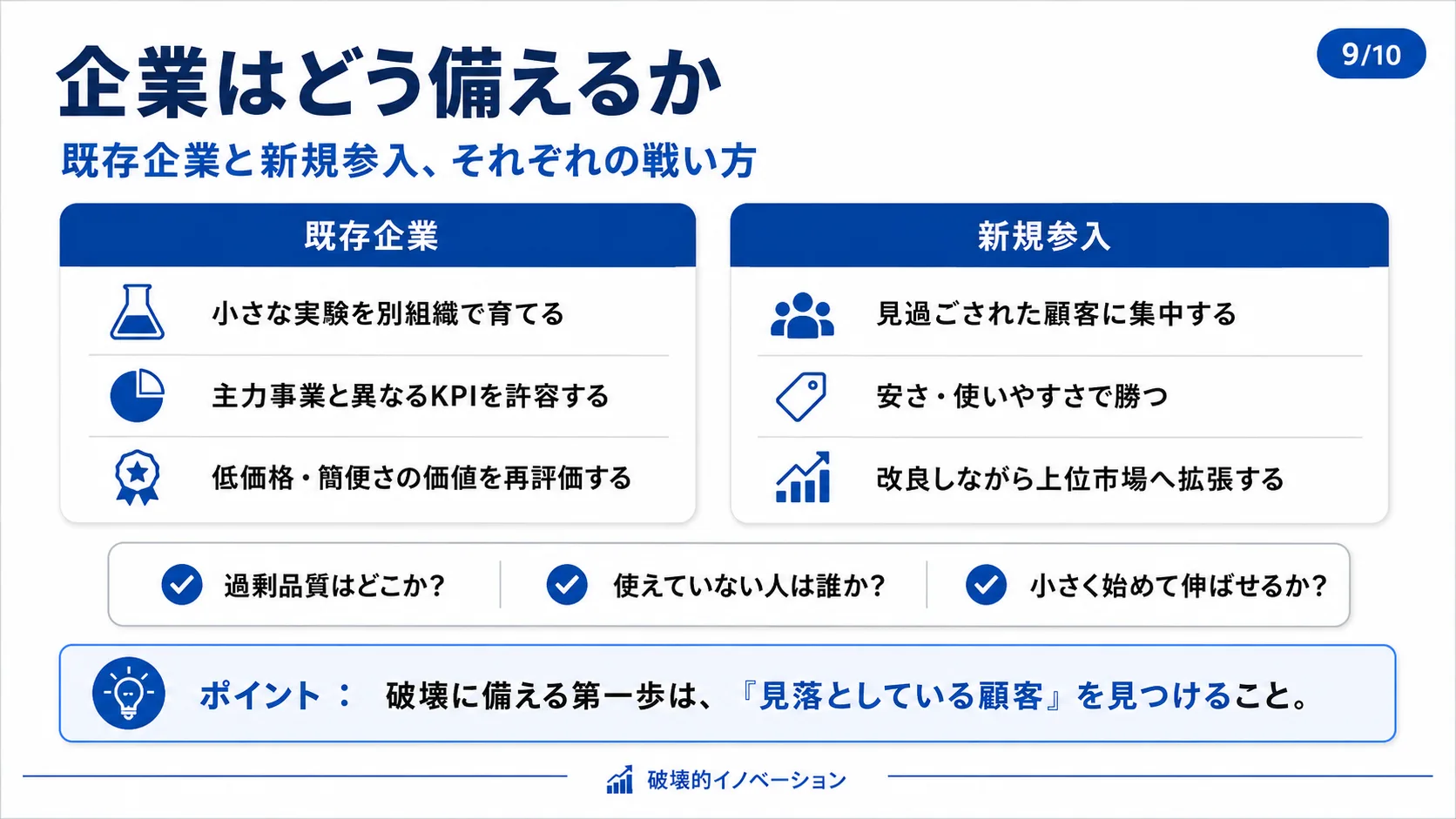 企業はどう備えるか
