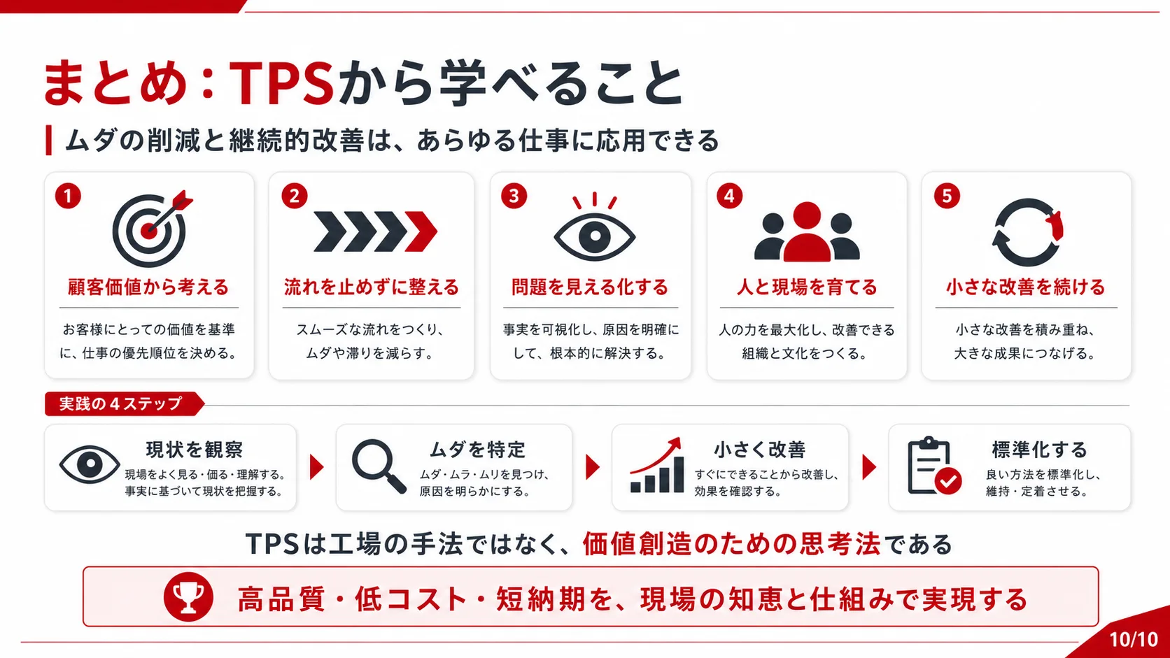 まとめ：TPSから学べること