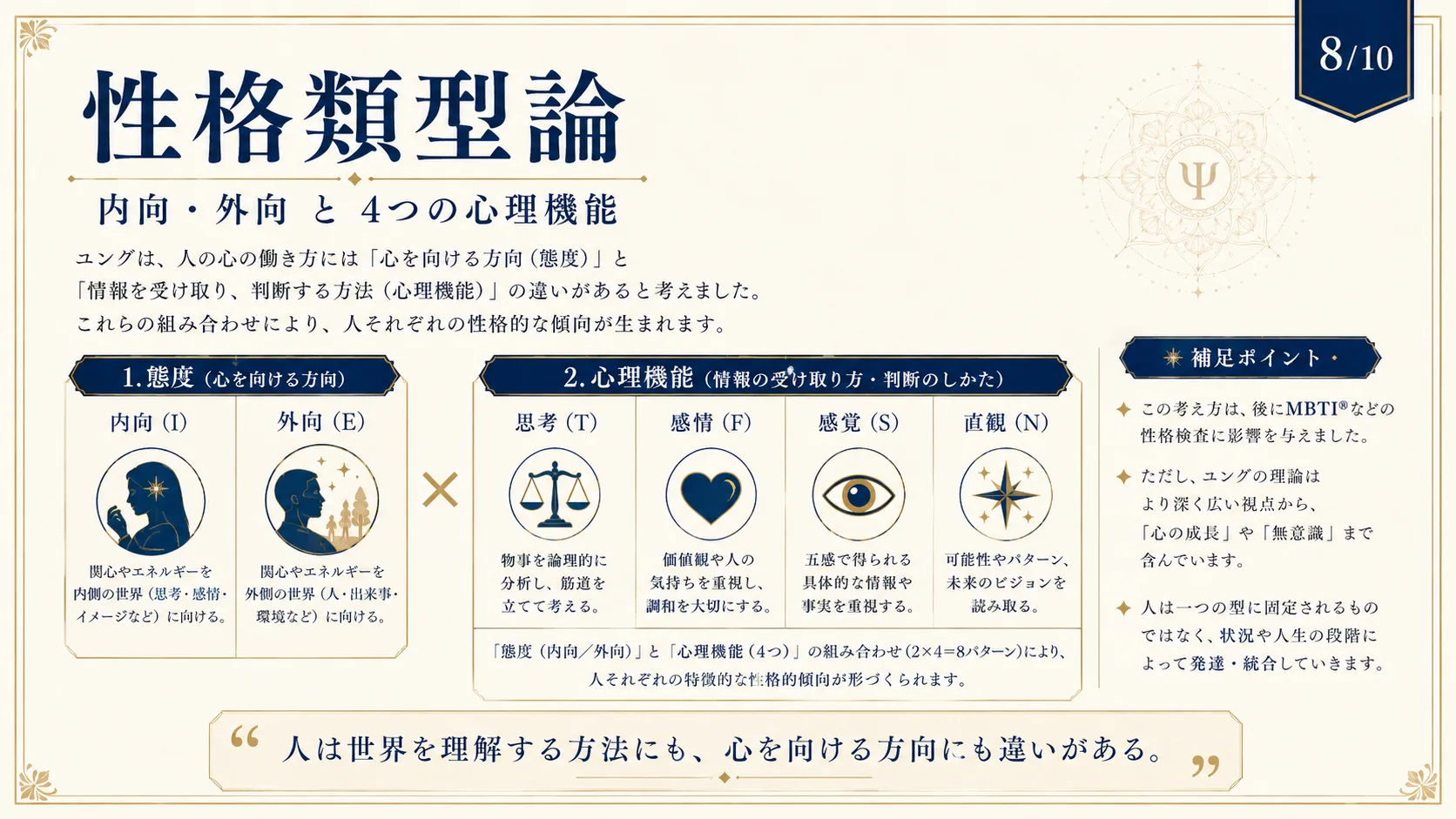 性格類型論