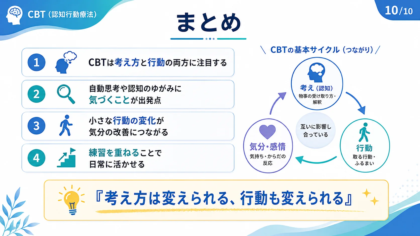 まとめ