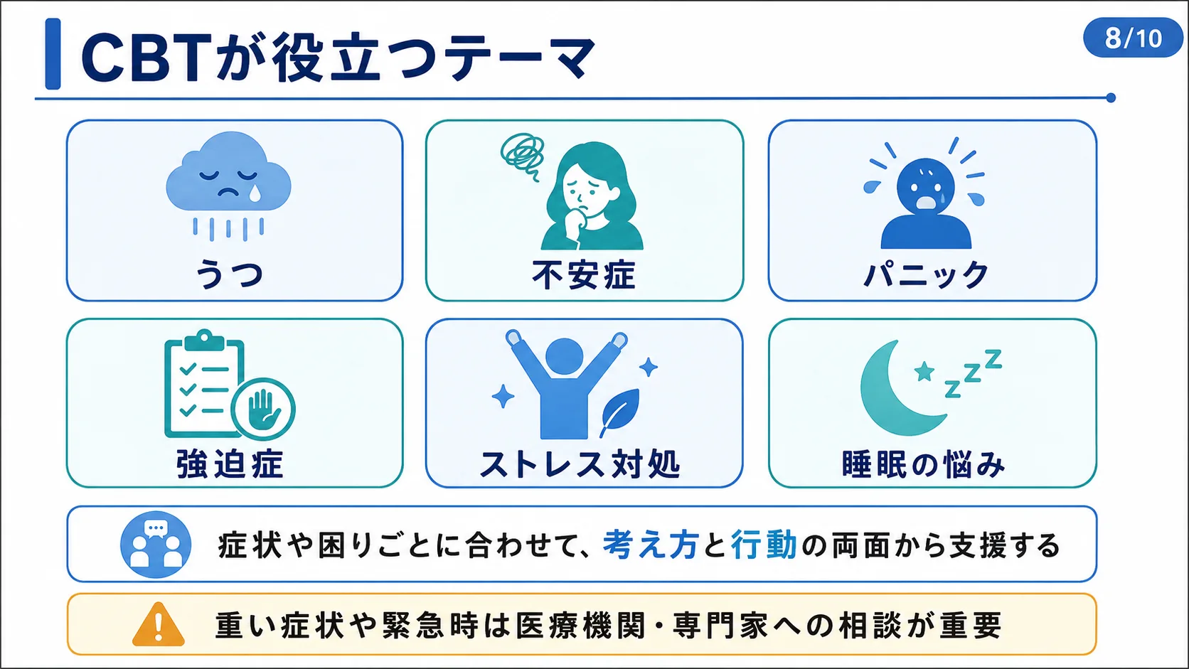 CBTが役立つテーマ