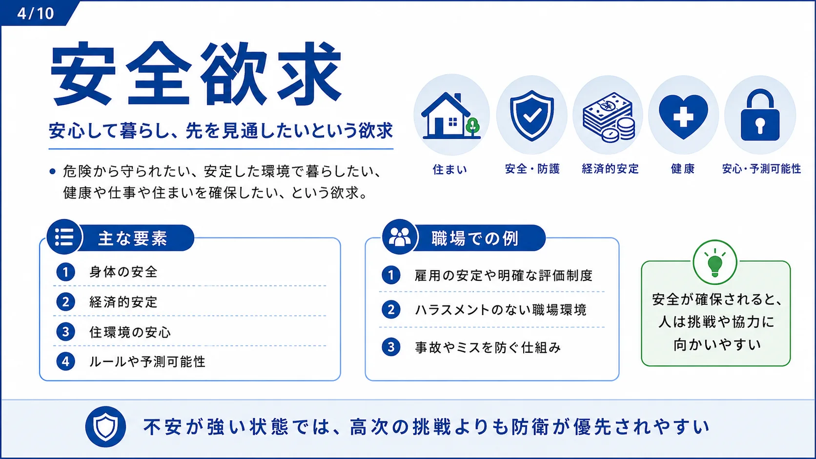 安全欲求