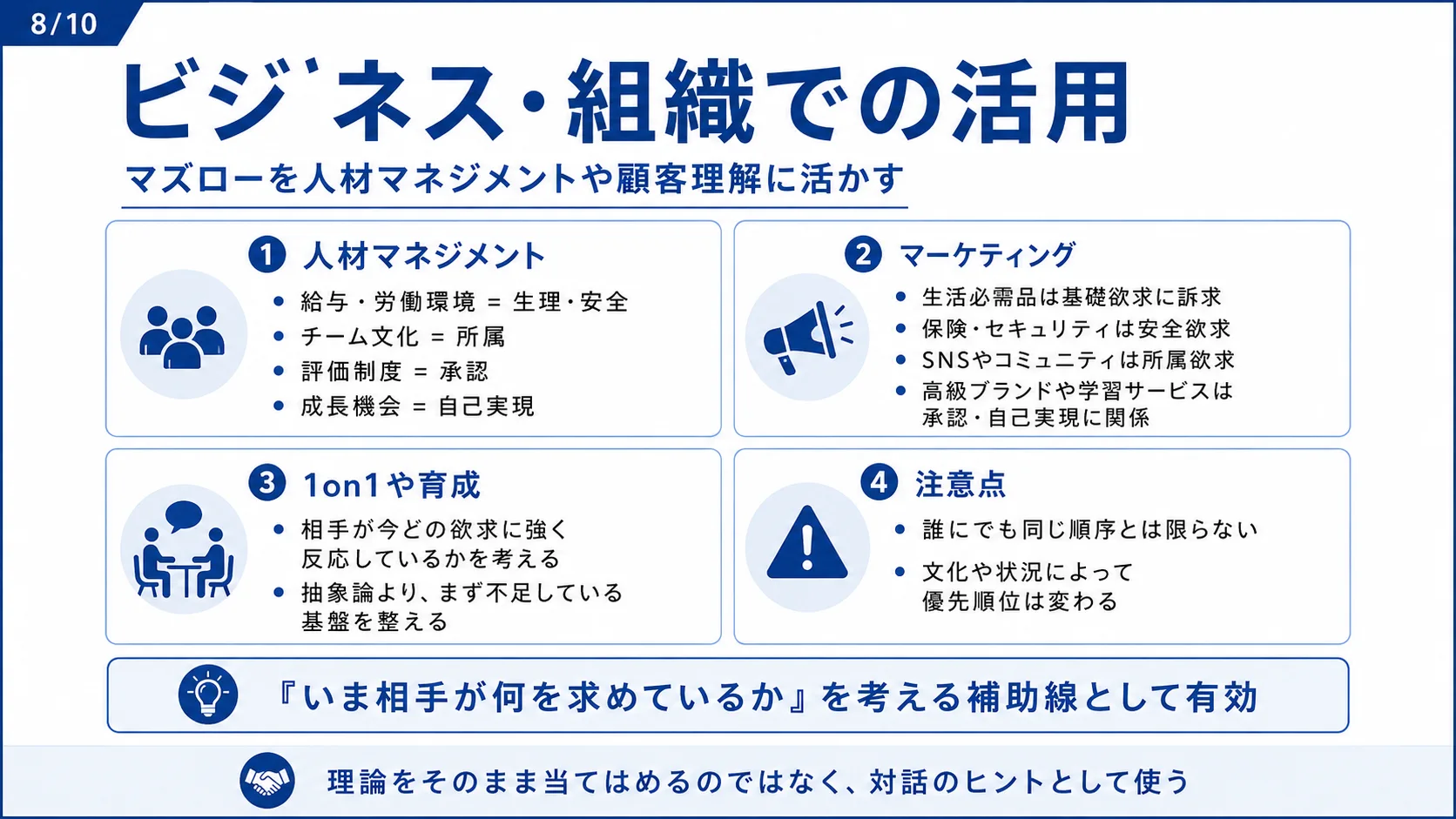 ビジネス・組織での活用