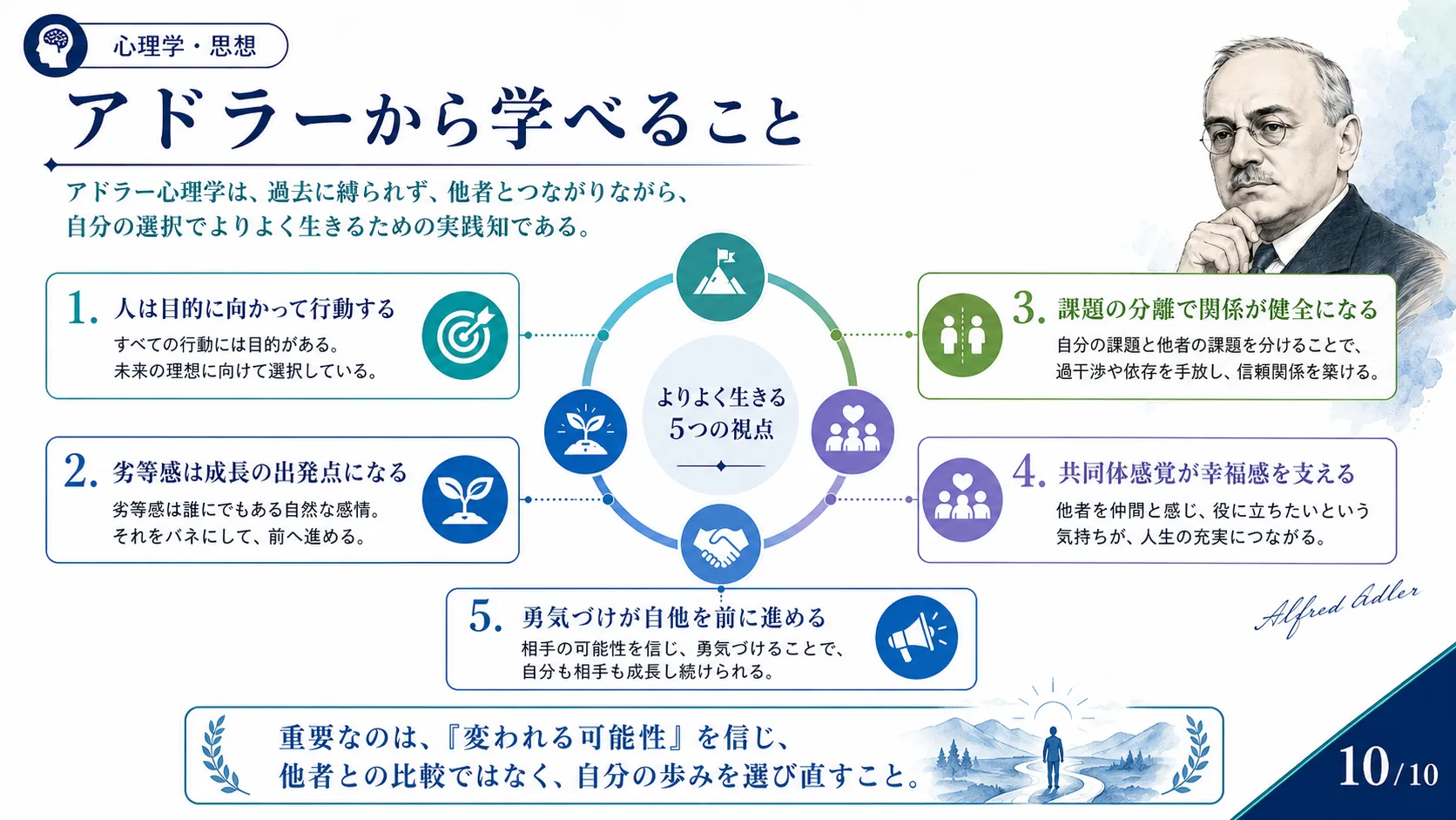 アドラーから学べること