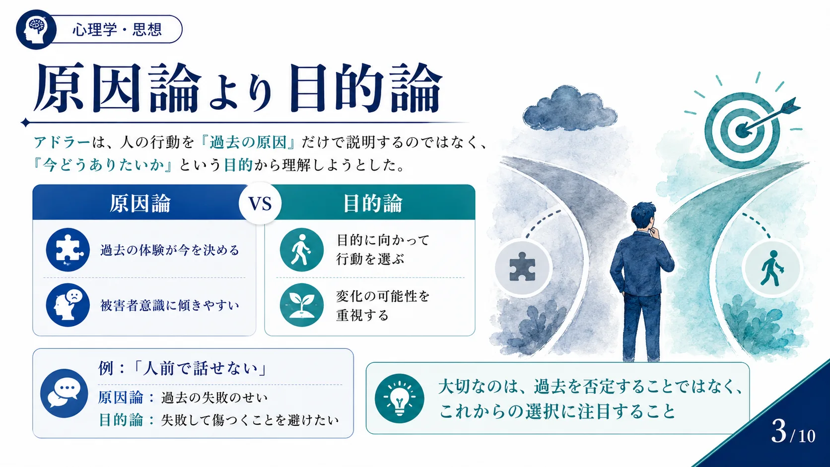 原因論より目的論