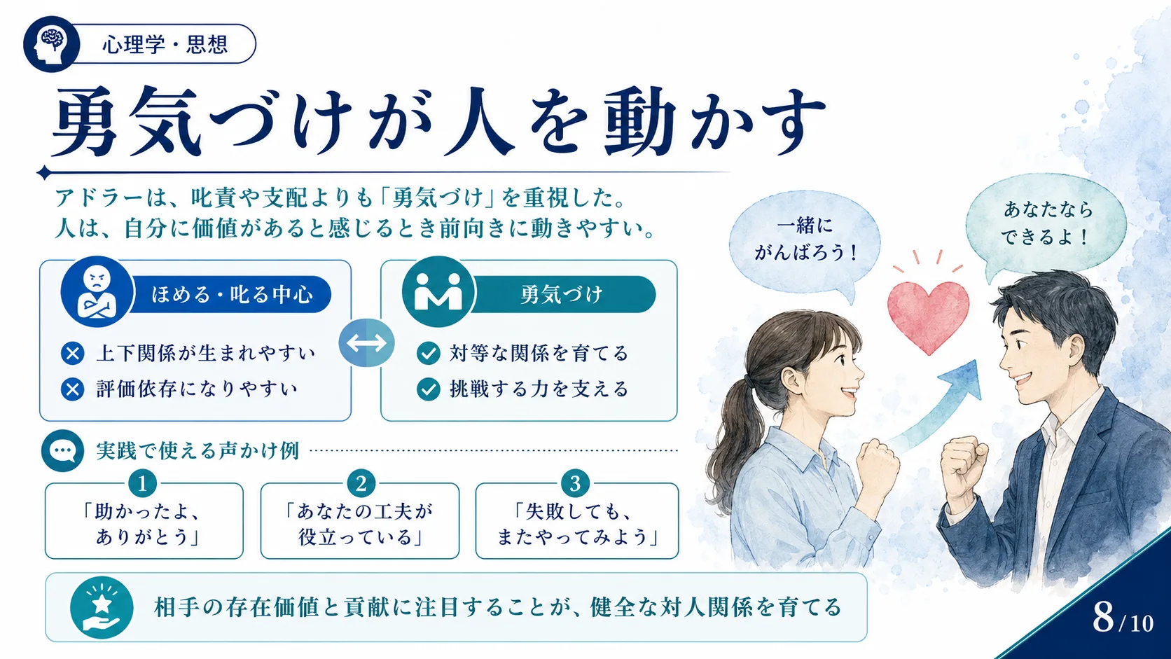 勇気づけが人を動かす