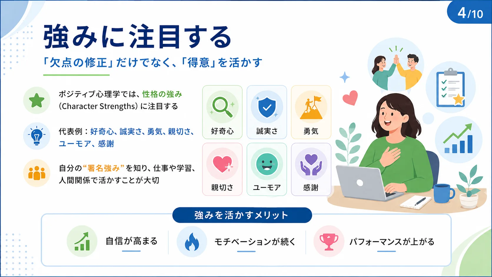 強みに注目する