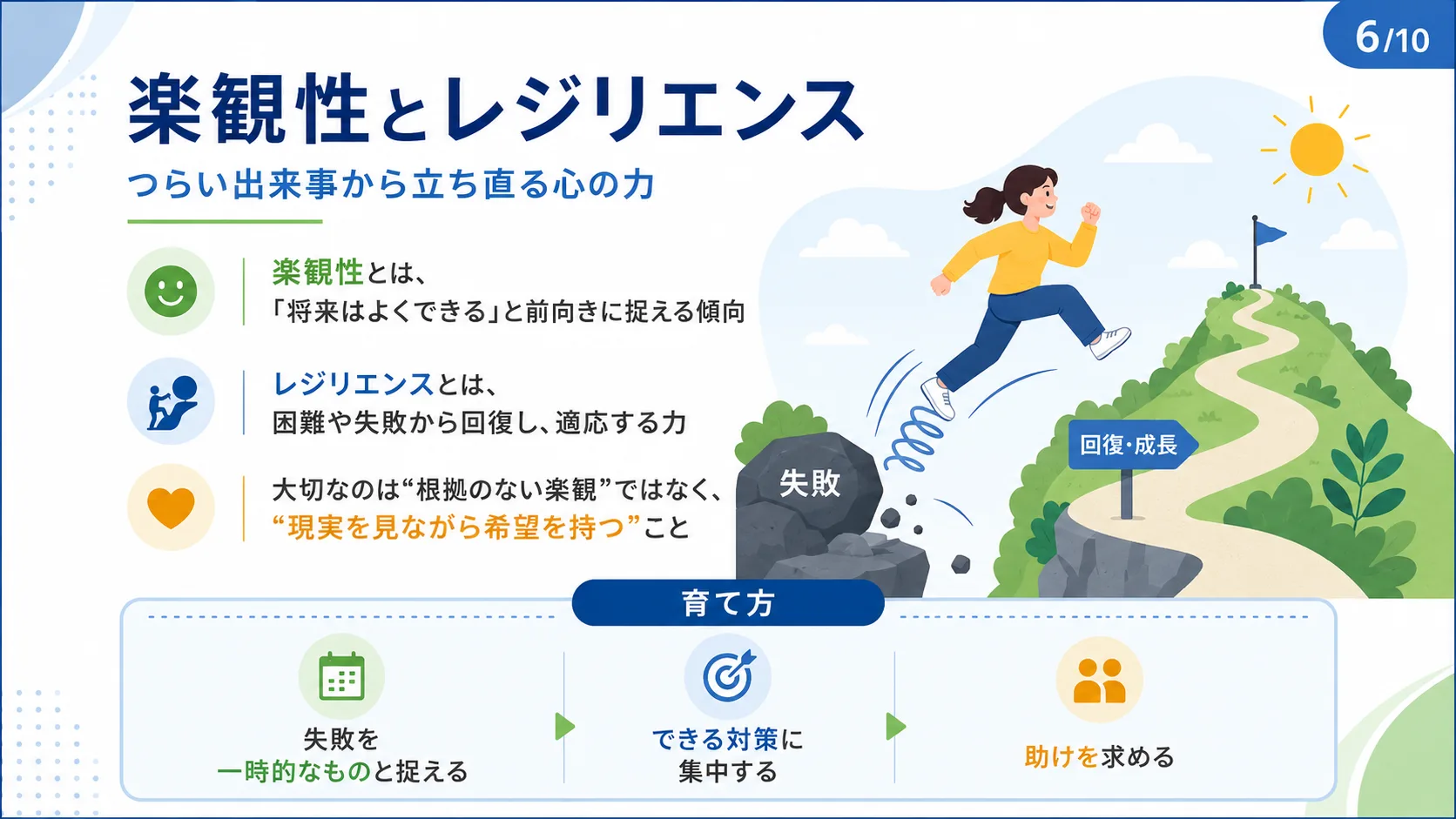 楽観性とレジリエンス