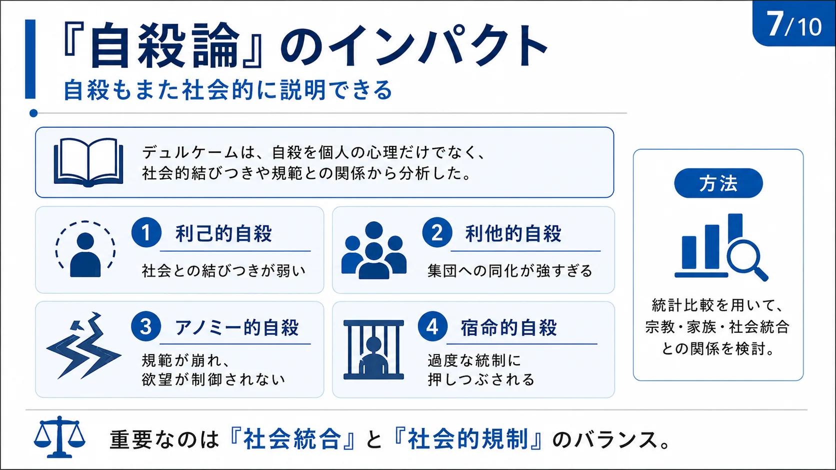 『自殺論』のインパクト