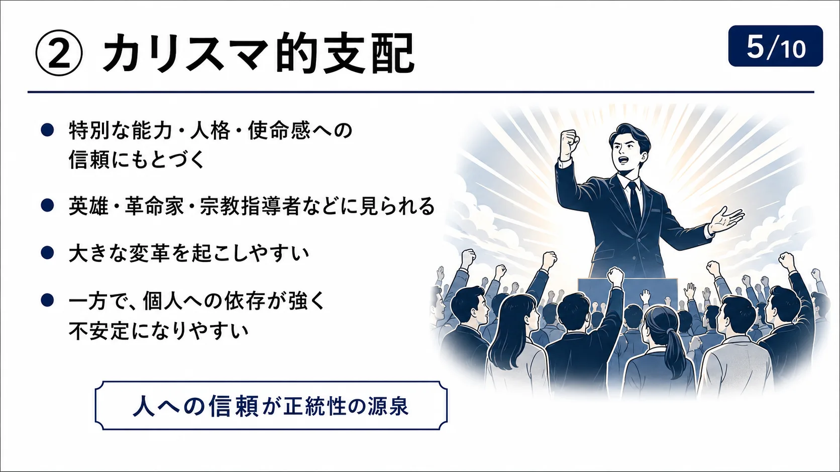 ② カリスマ的支配