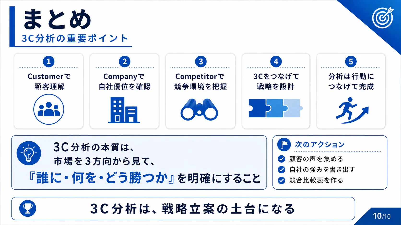 まとめ