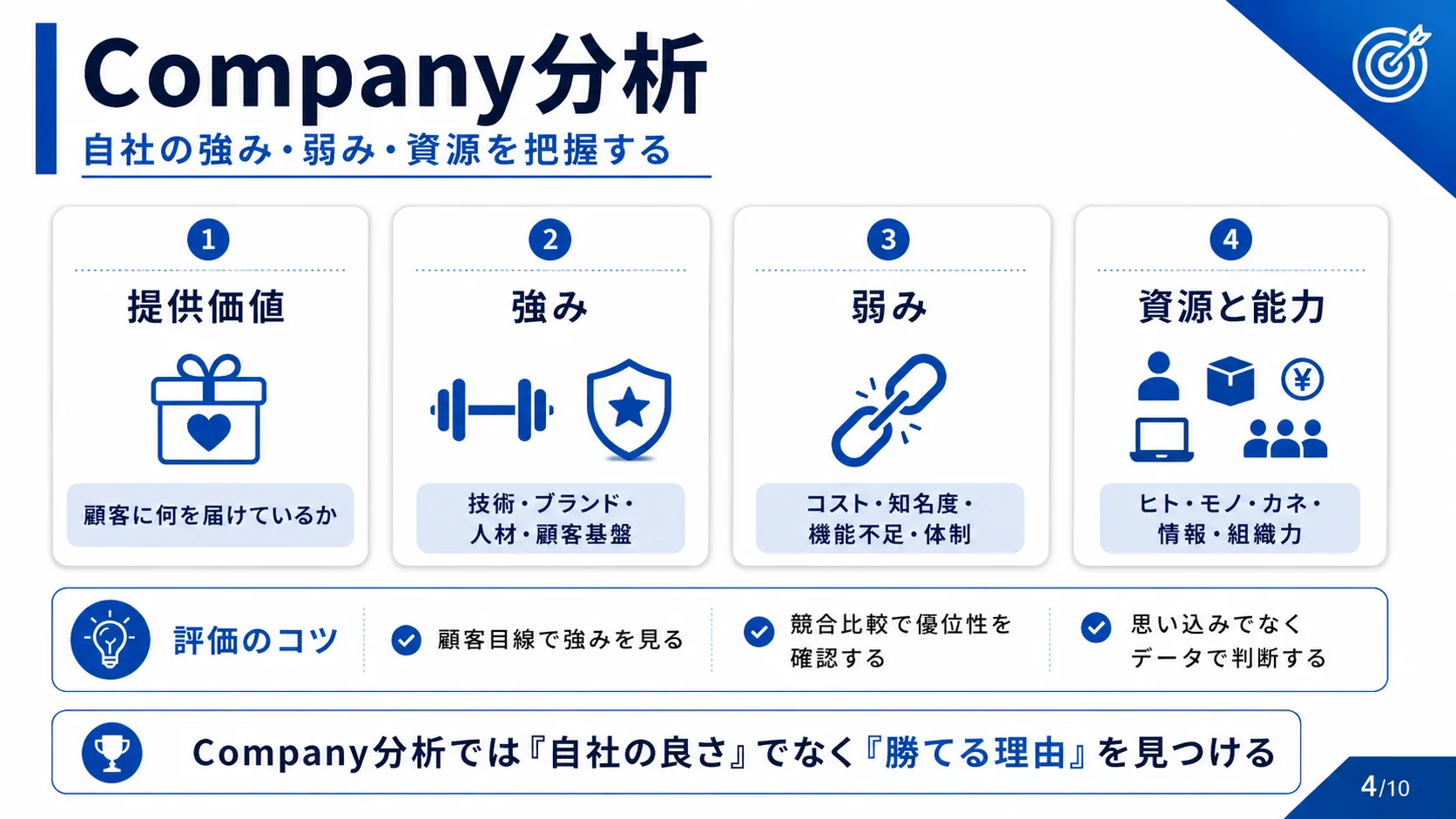 Company分析