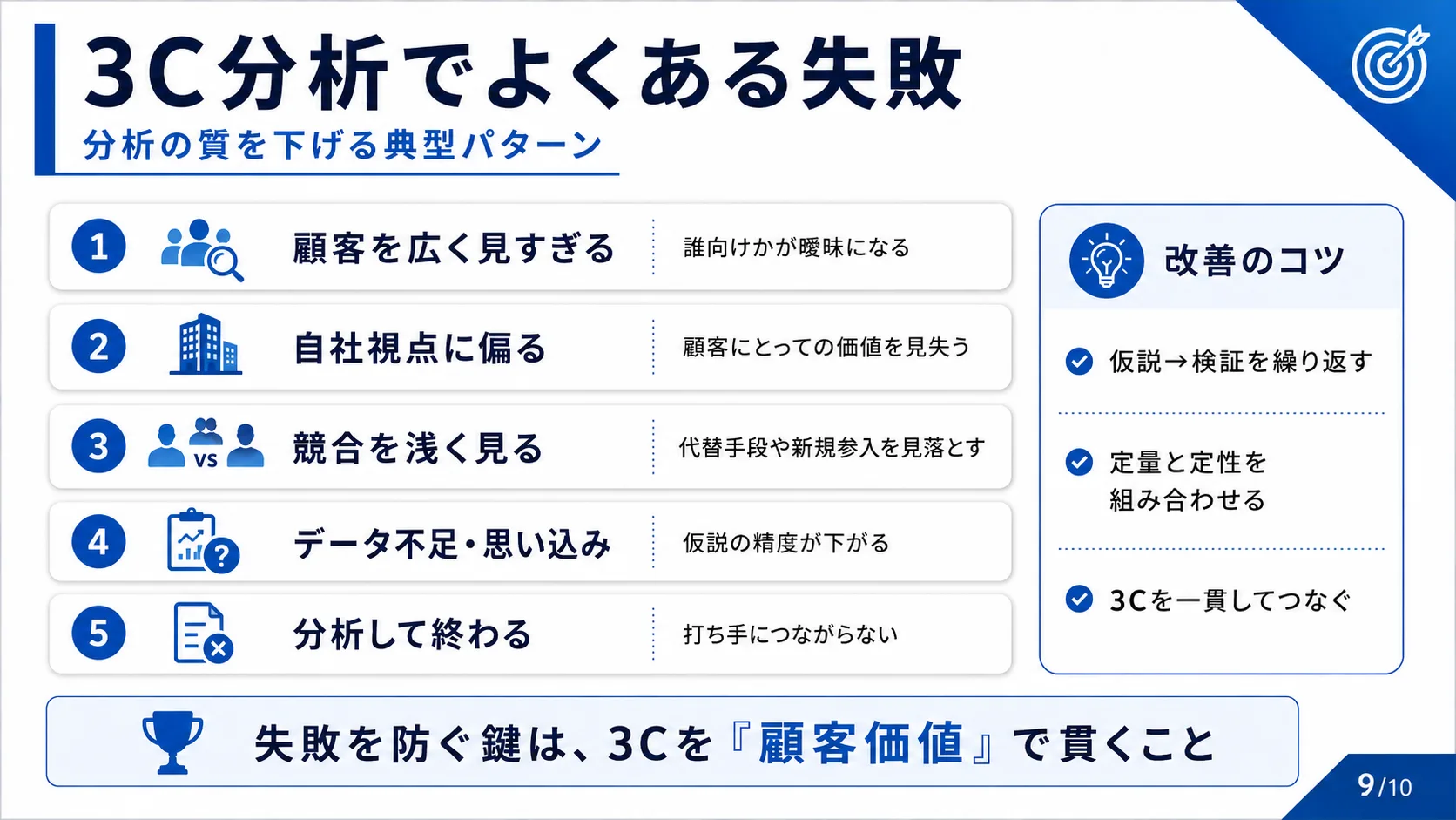 3C分析でよくある失敗