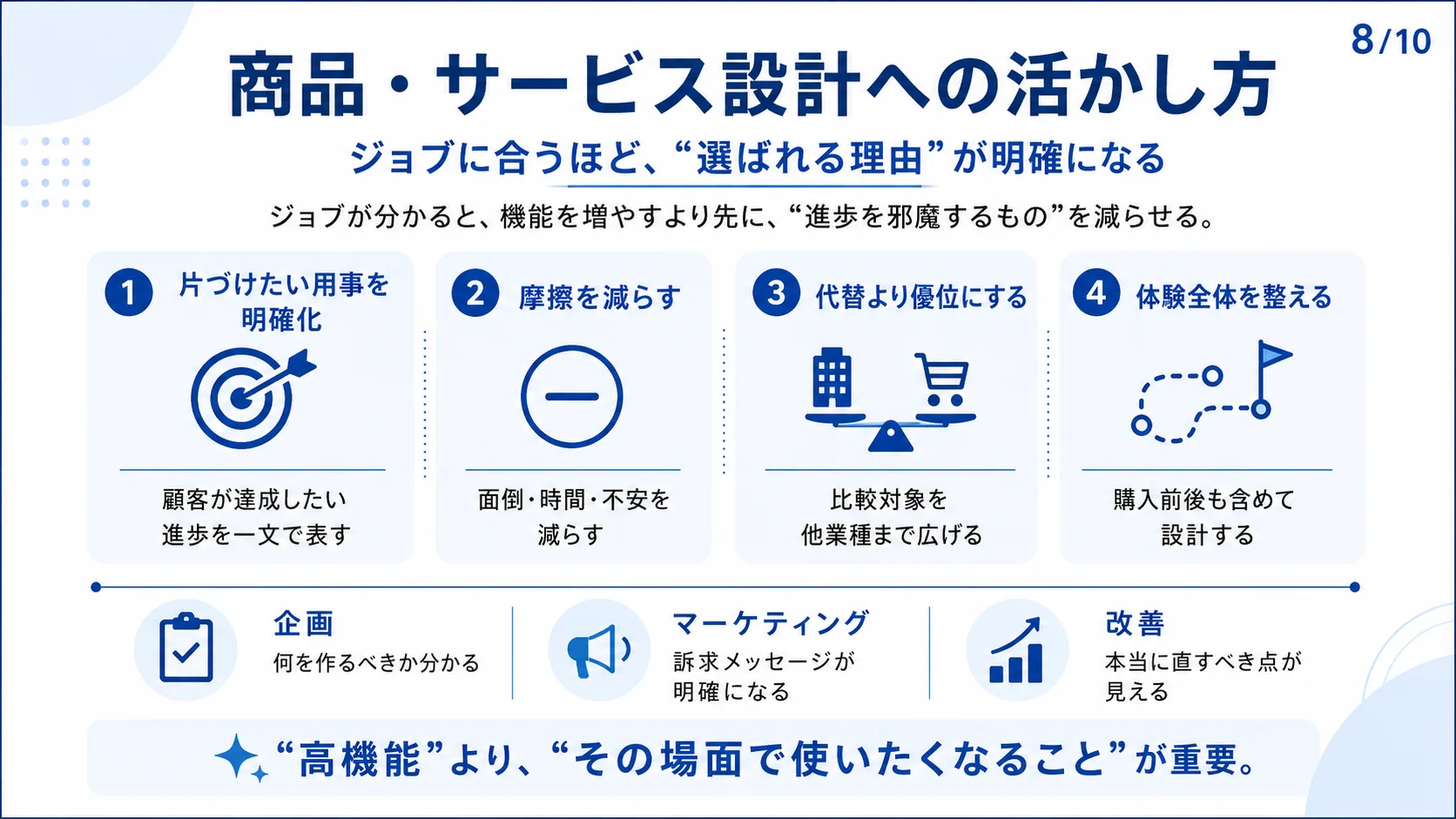 商品・サービス設計への活かし方