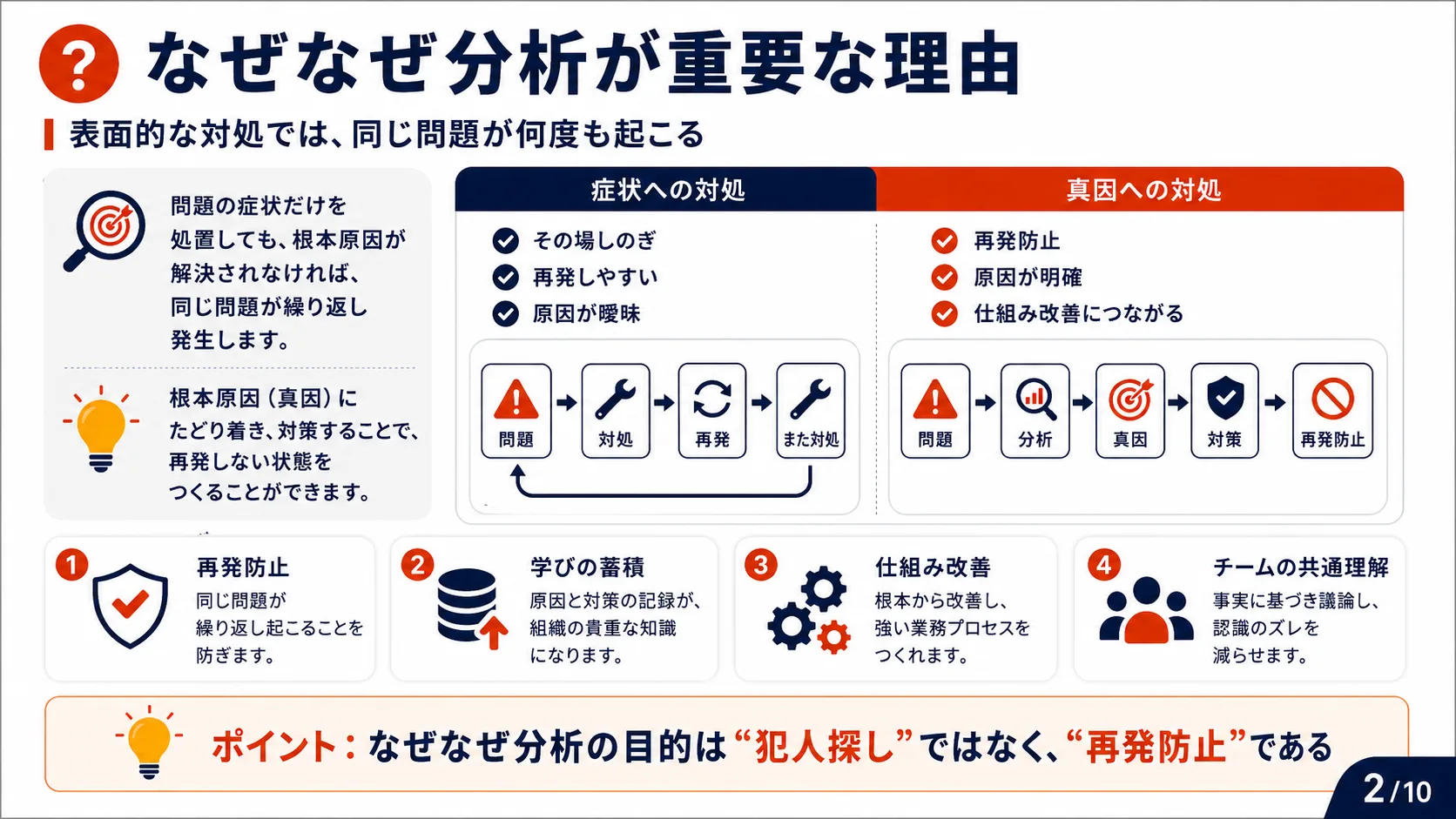 なぜなぜ分析が重要な理由