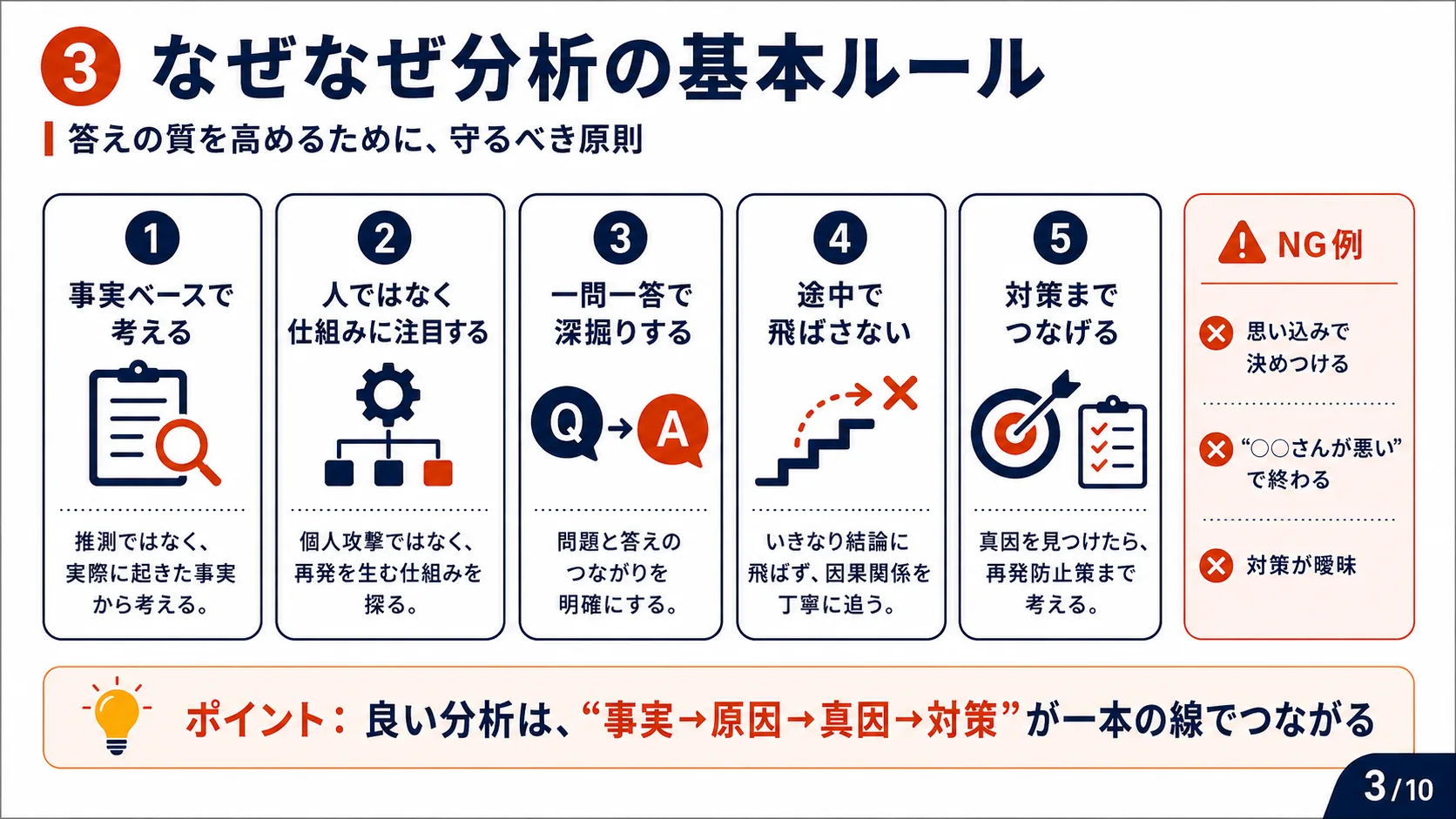 なぜなぜ分析の基本ルール