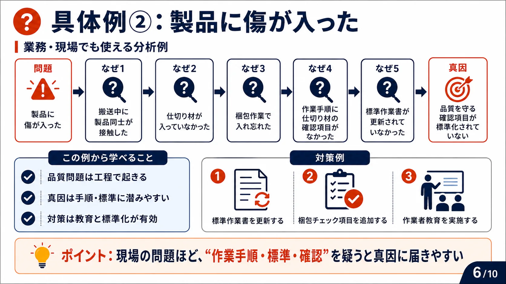 具体例②：製品に傷が入った