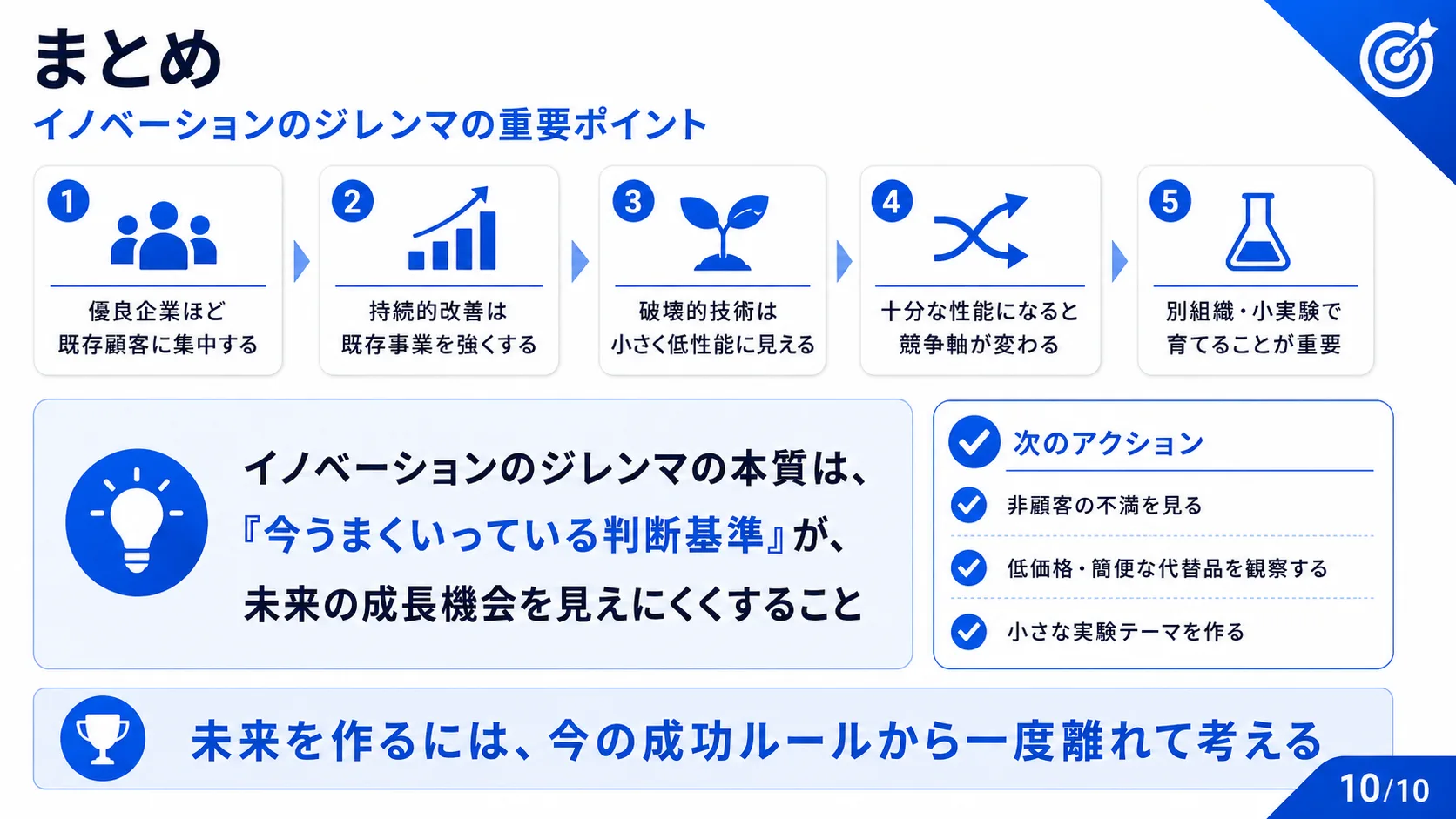 まとめ — イノベーションのジレンマの重要ポイント