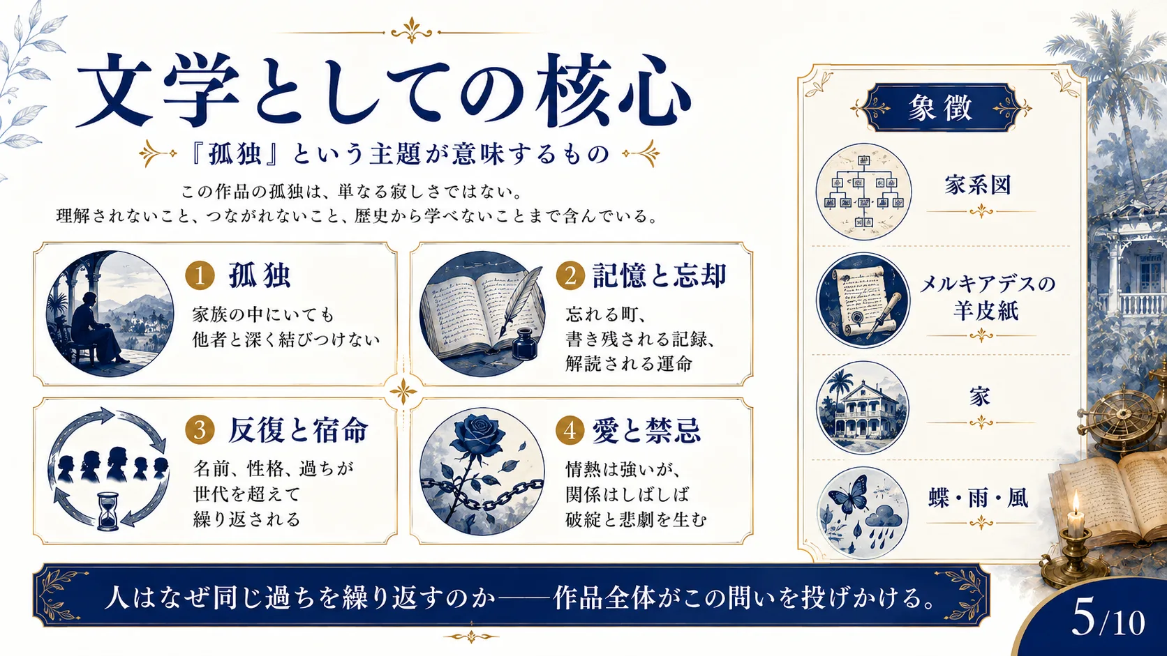 文学としての核心