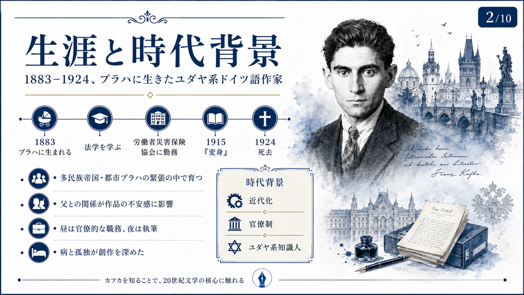 生涯と時代背景