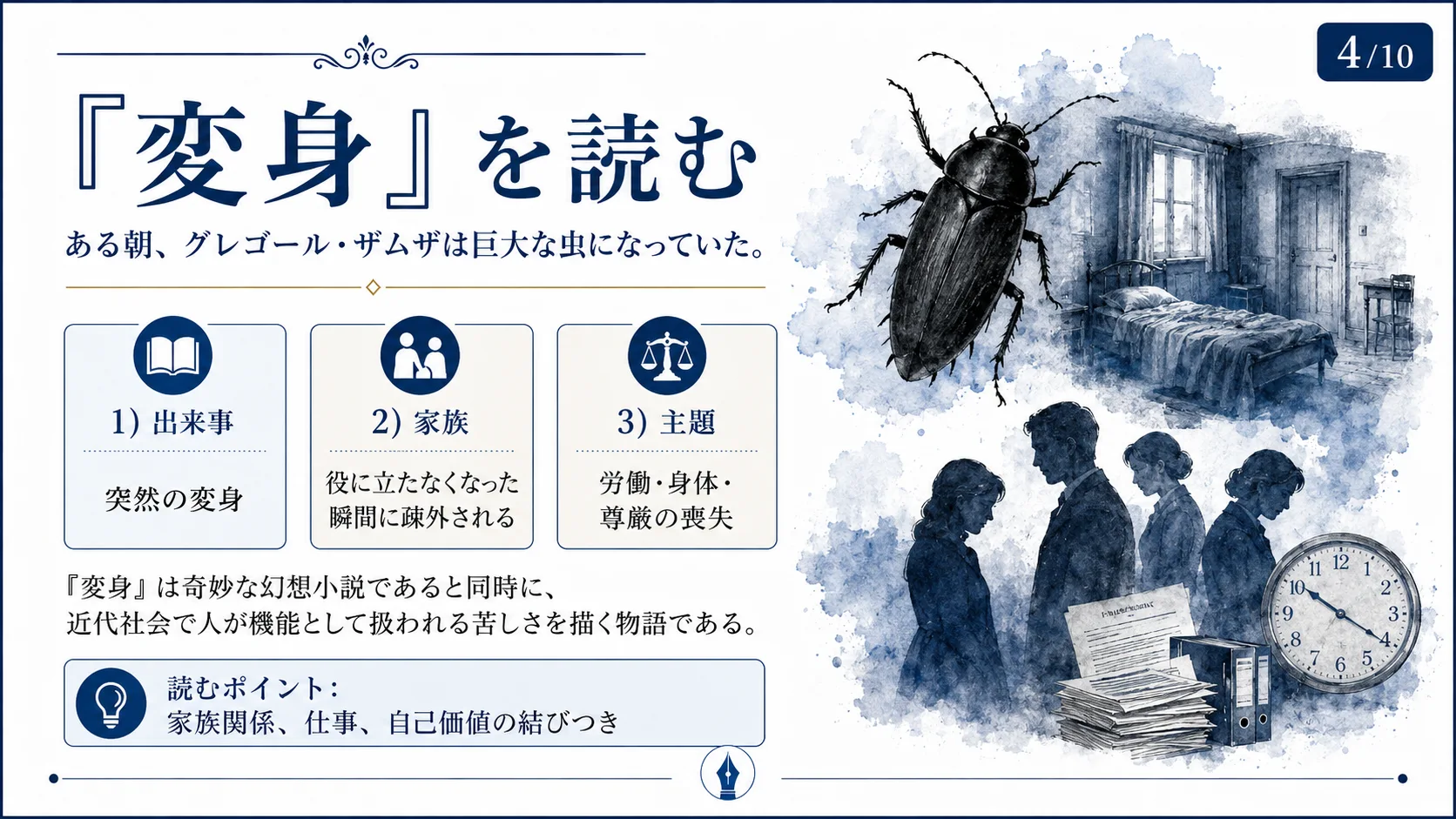 『変身』を読む
