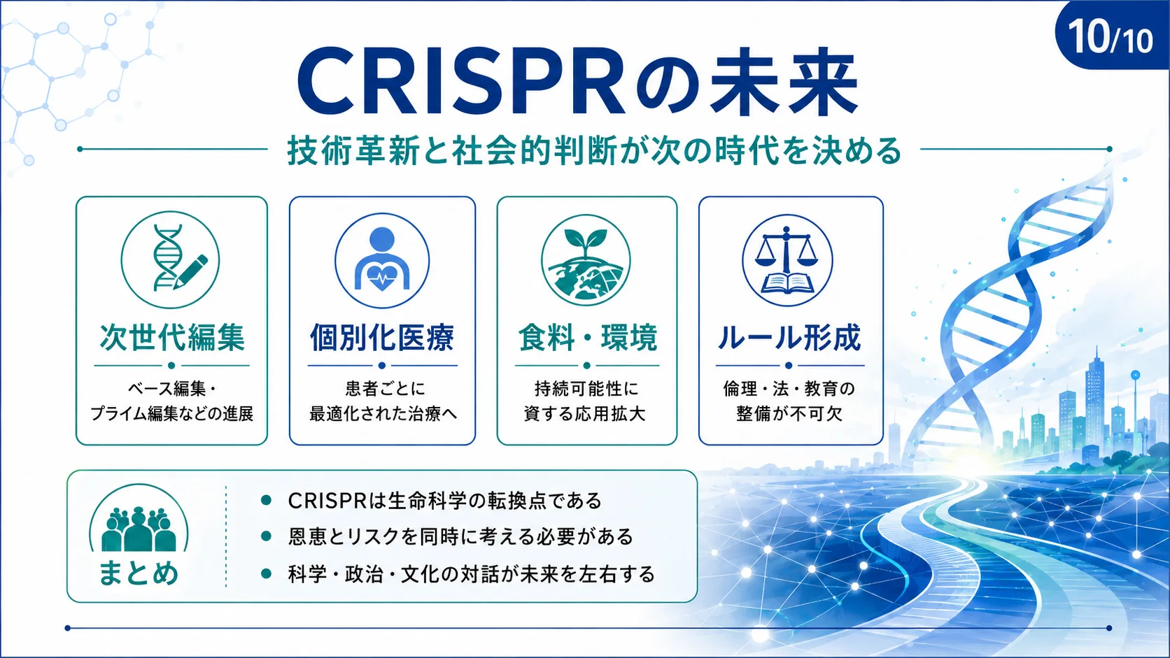 CRISPRの未来