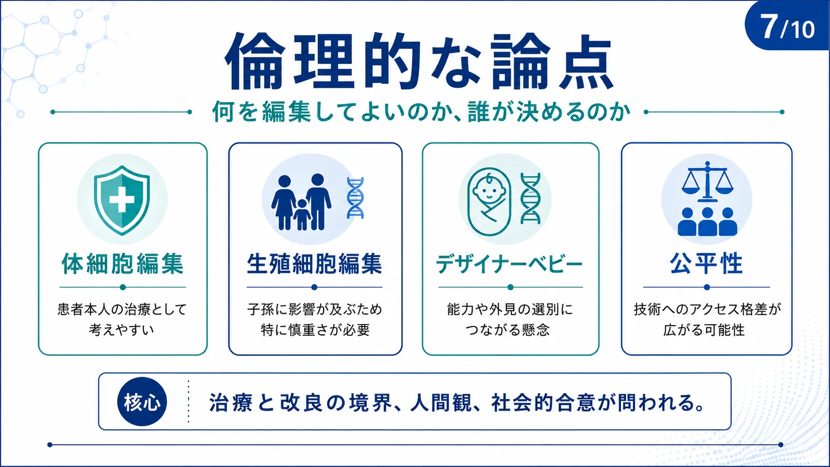 倫理的な論点