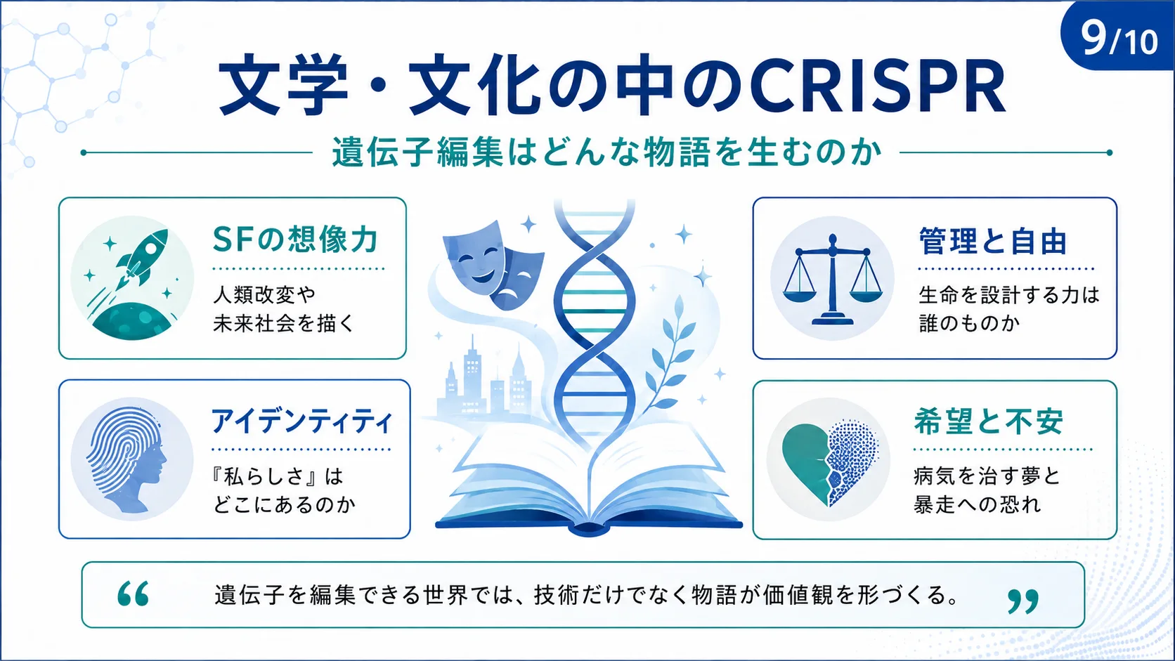 文学・文化の中のCRISPR