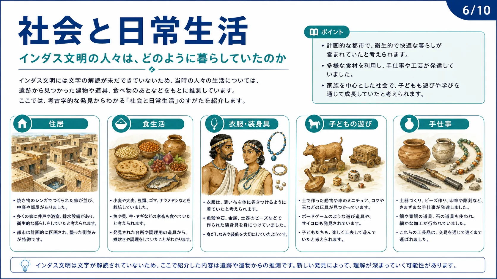 社会と日常生活